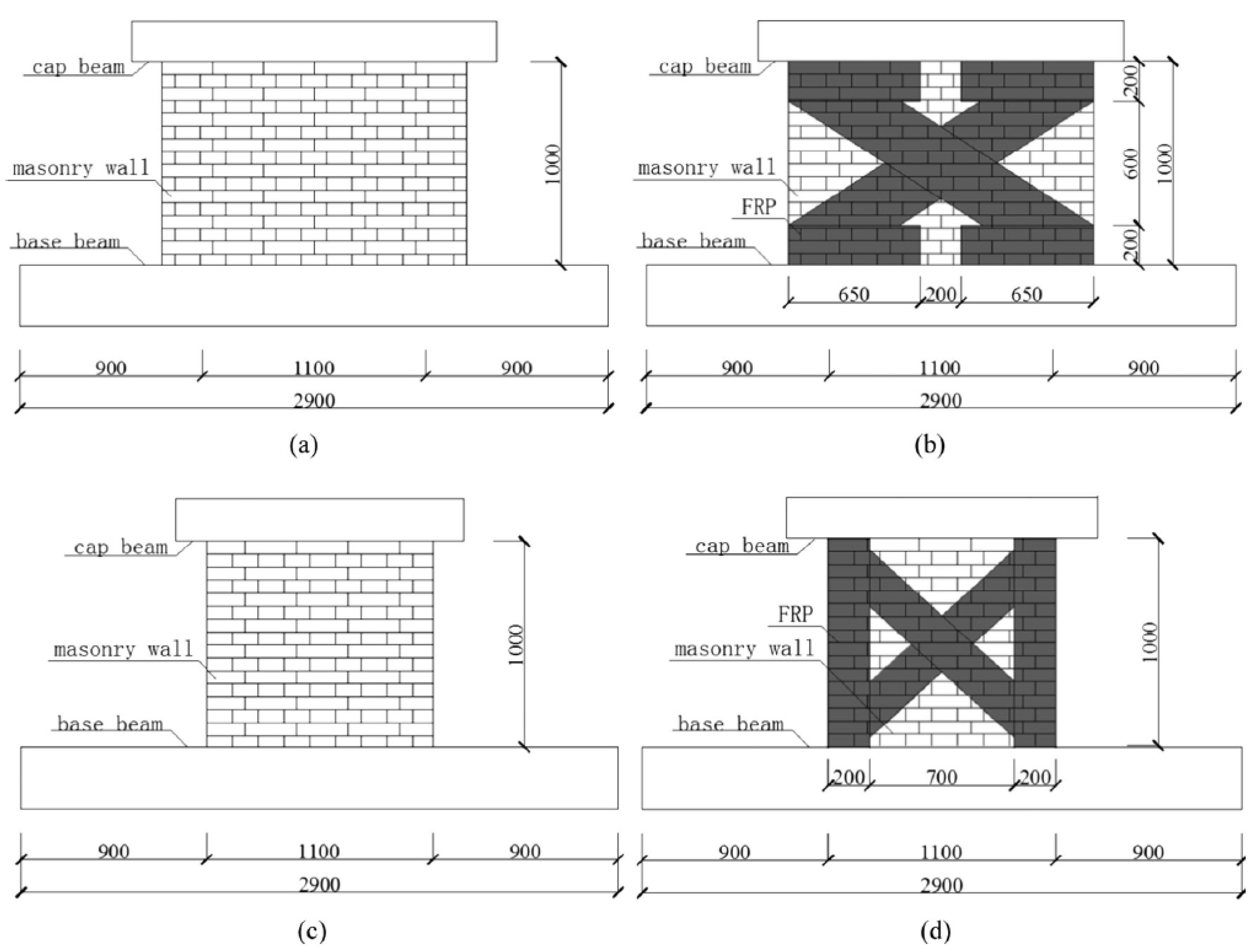 Buildings 11 00559 g005