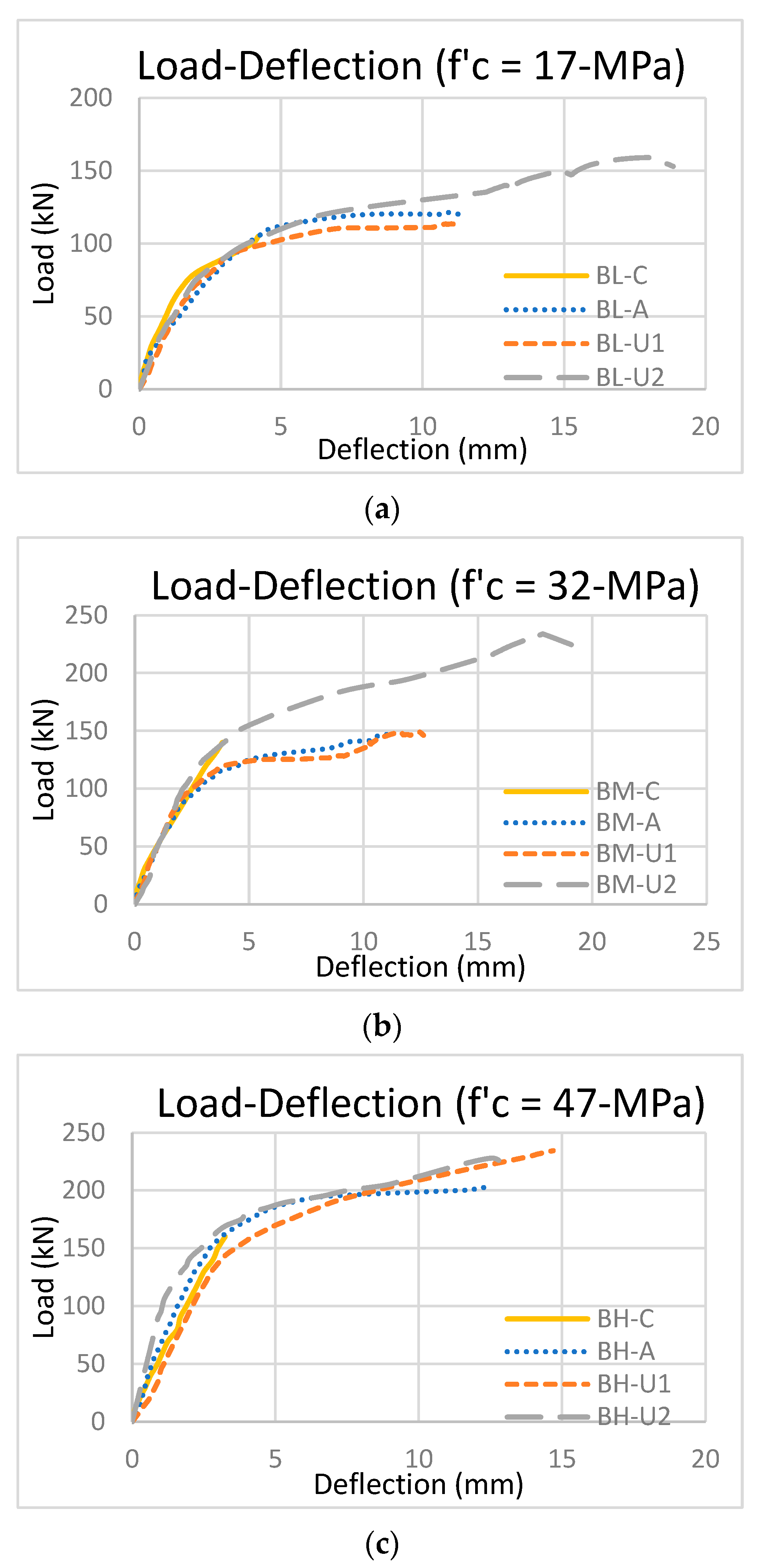 Buildings 11 00563 g012