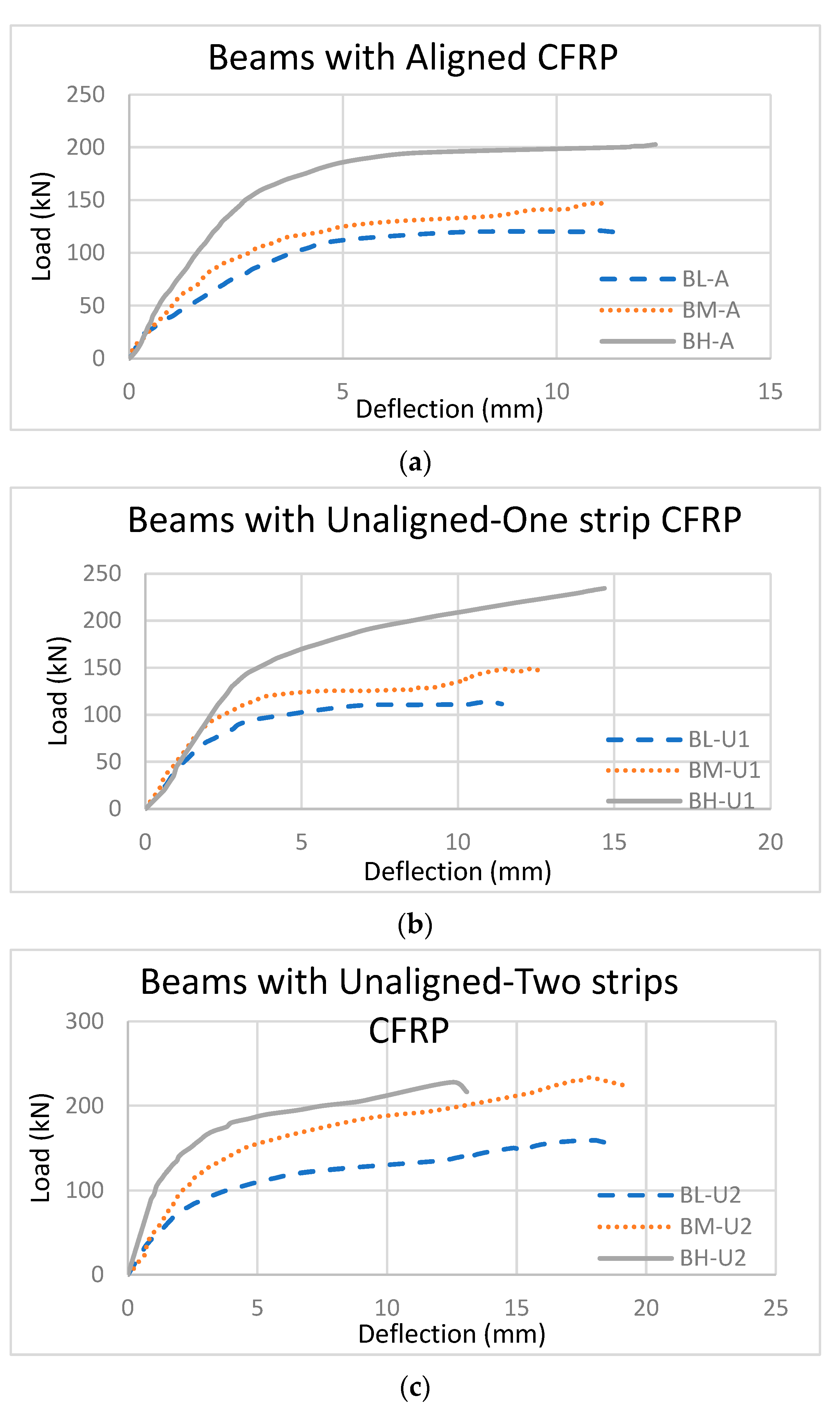 Buildings 11 00563 g014