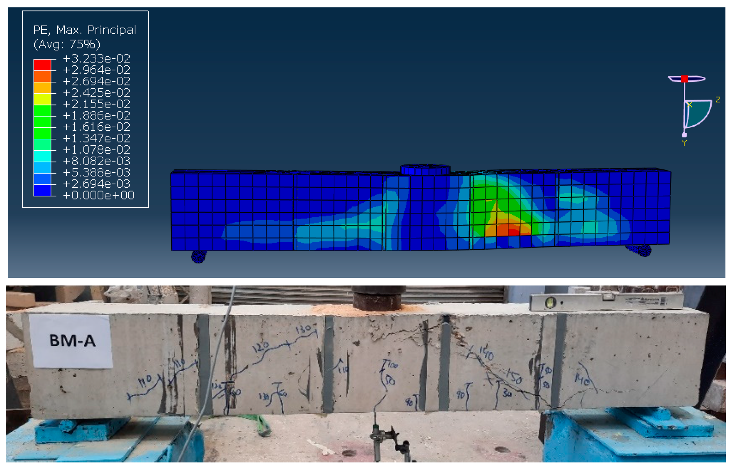 Buildings 11 00563 g015
