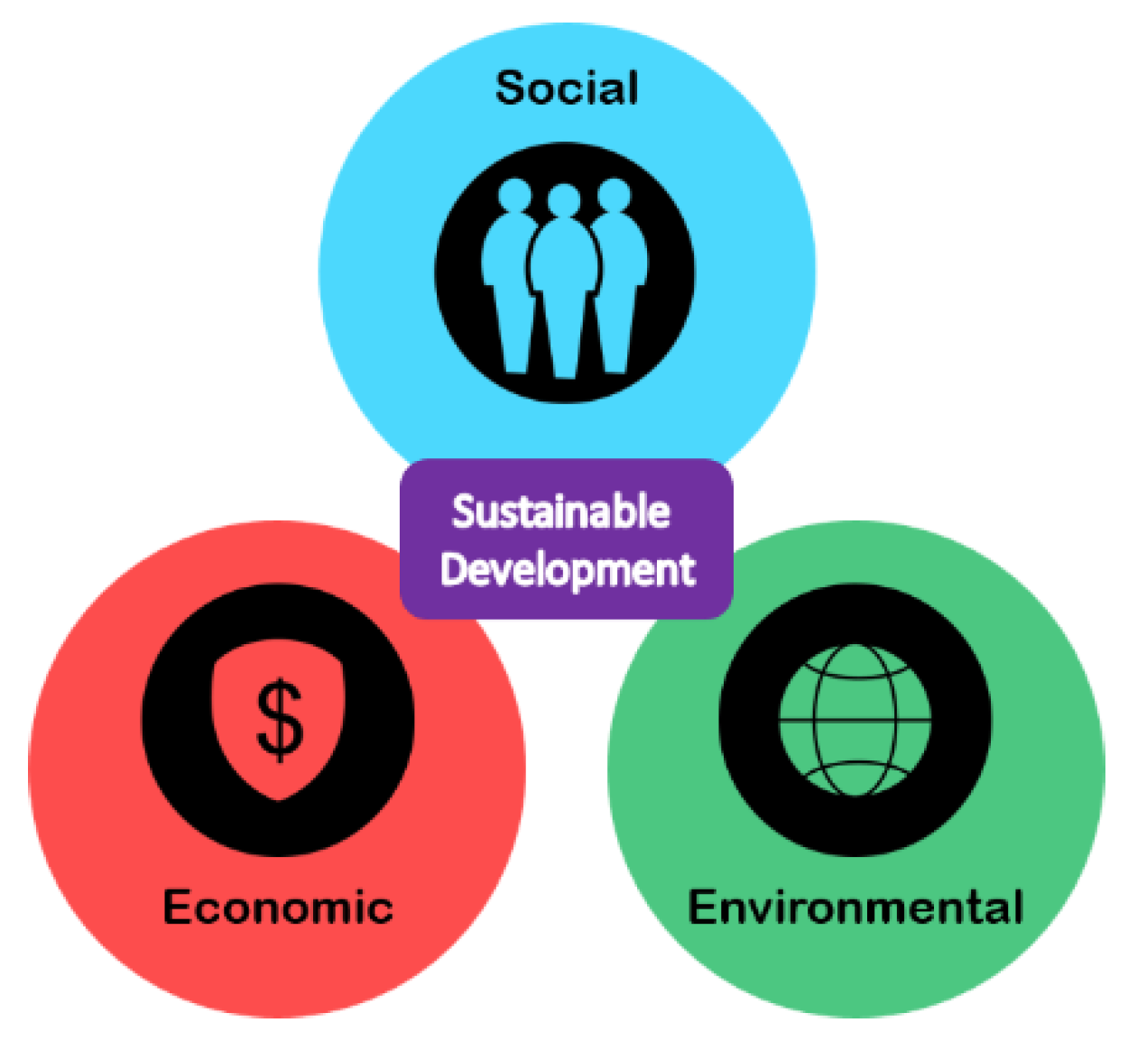 Buildings 11 00565 g001 550