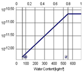 Buildings 11 00568 i013