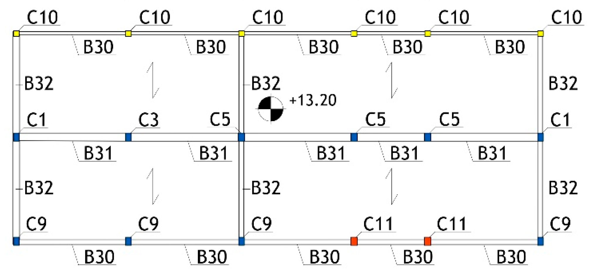 Buildings 11 00575 g016