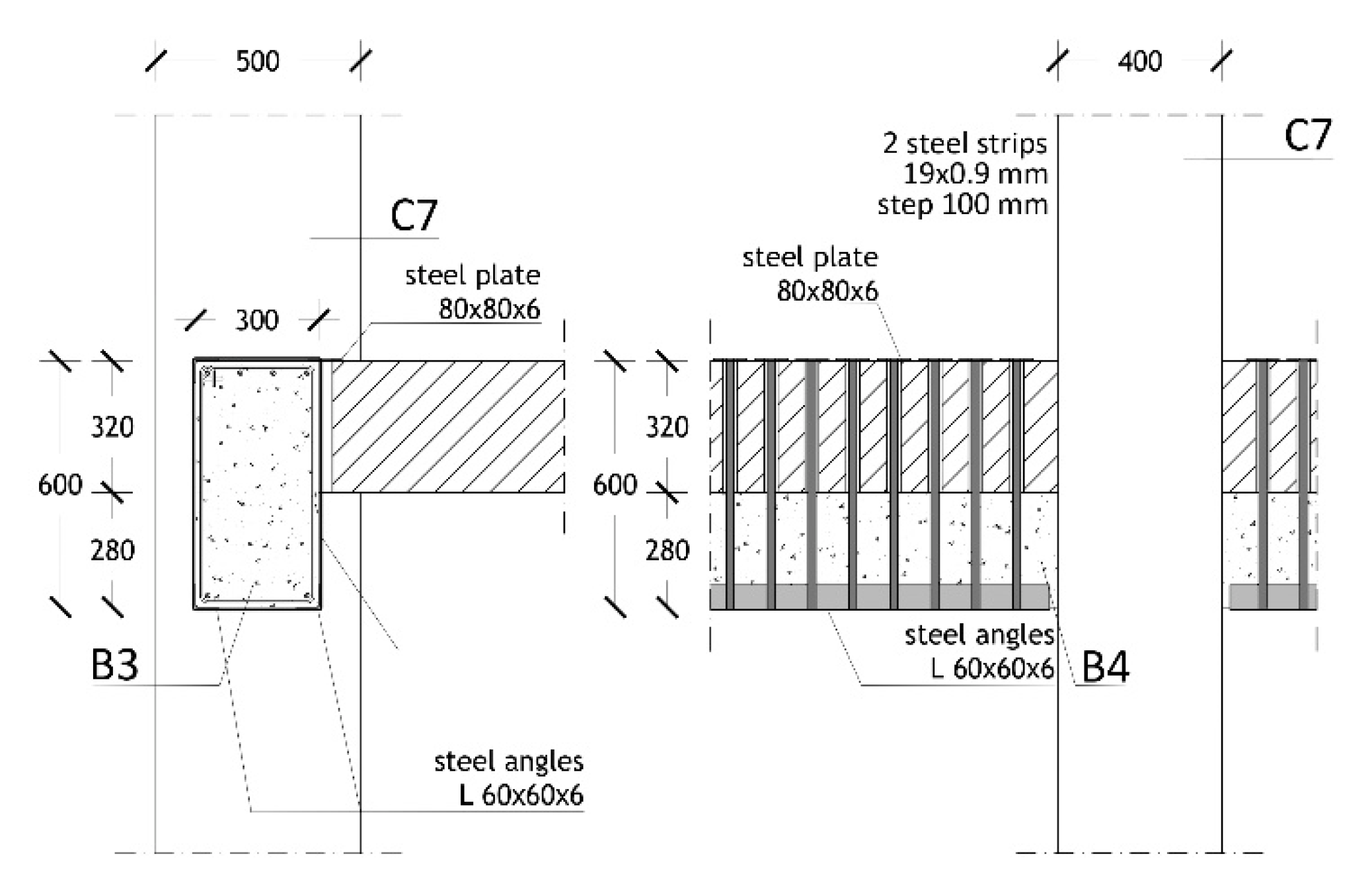 Buildings 11 00575 g020