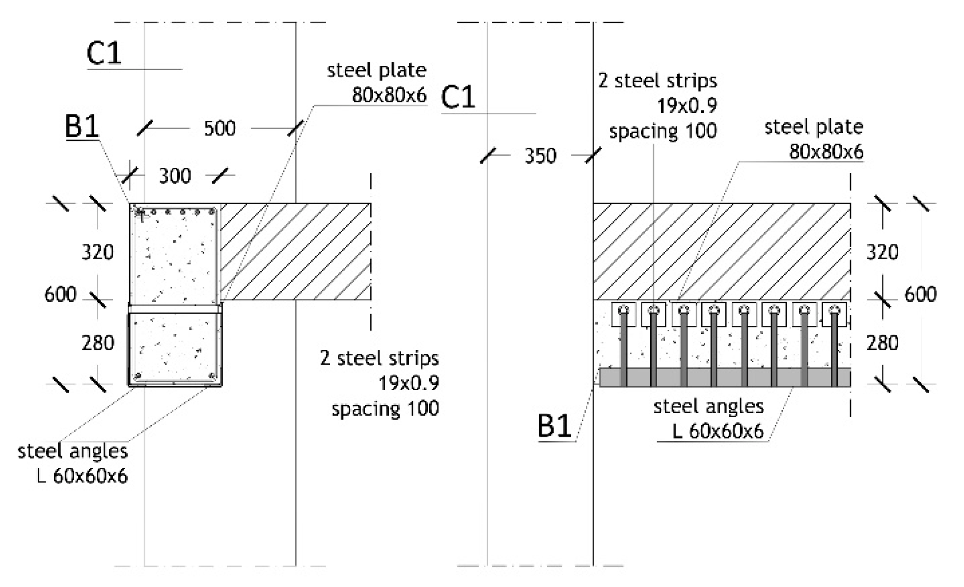 Buildings 11 00575 g021