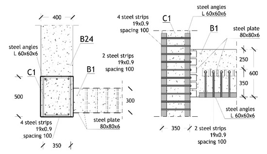 Local Retrofit of Reinforced Concrete Structures by the ACM System
