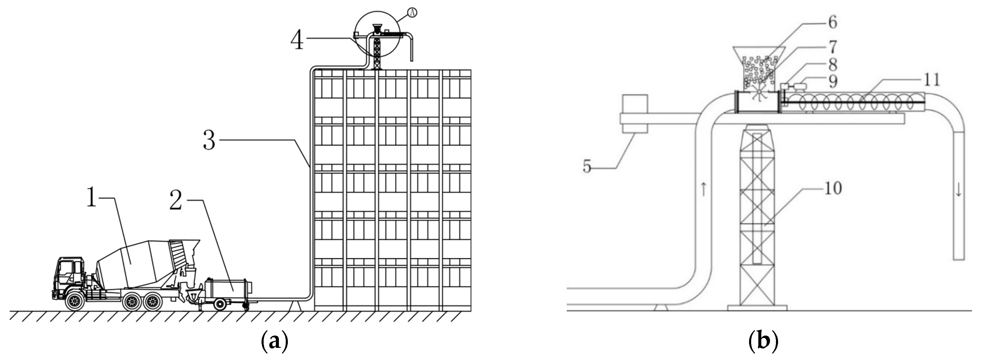 Buildings 11 00576 g001