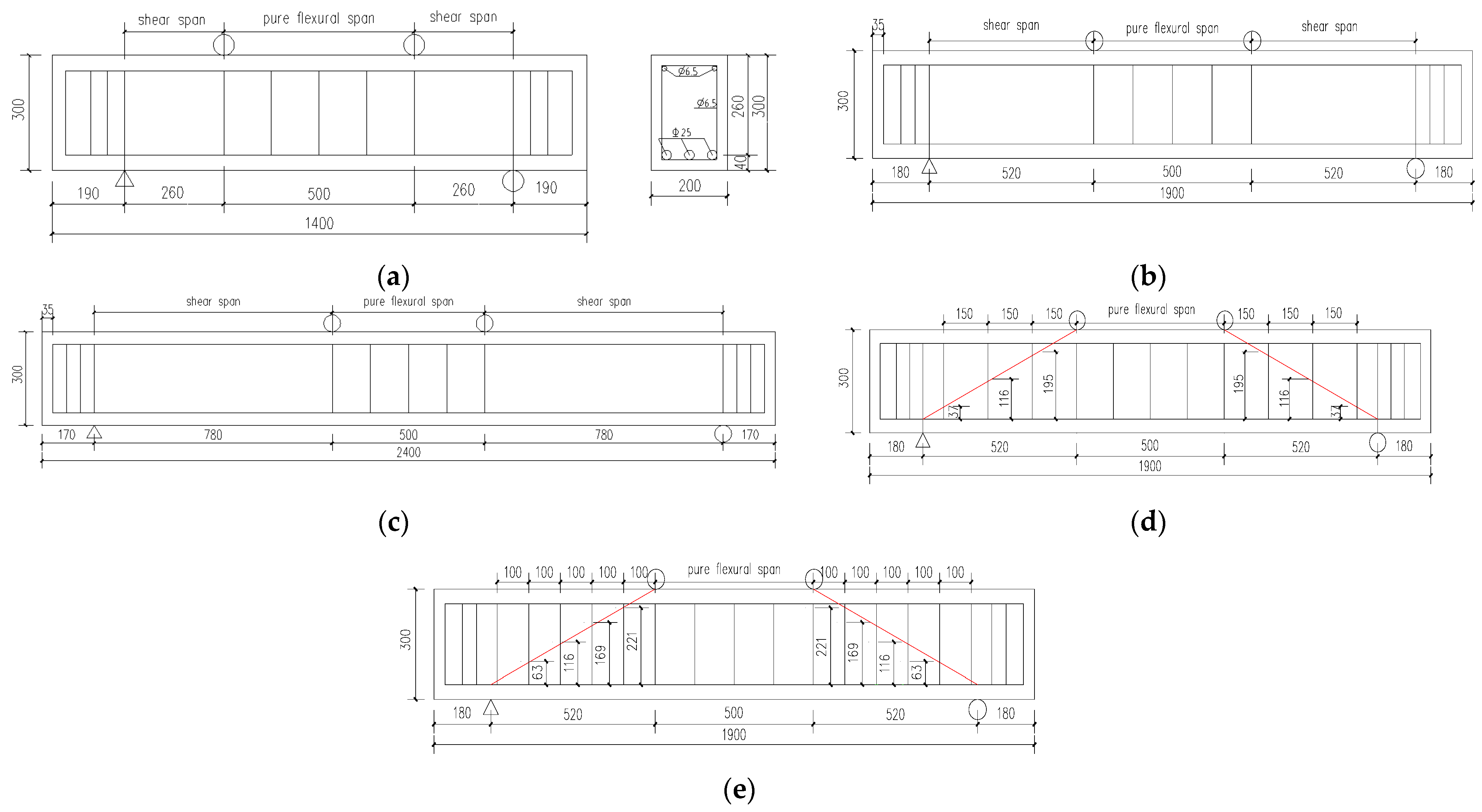 Buildings 11 00576 g003