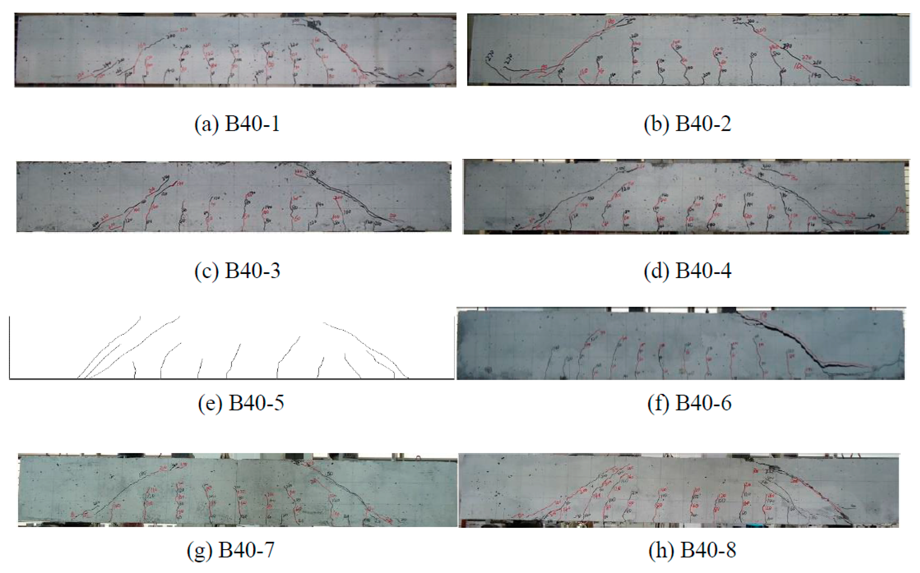 Buildings 11 00576 g006