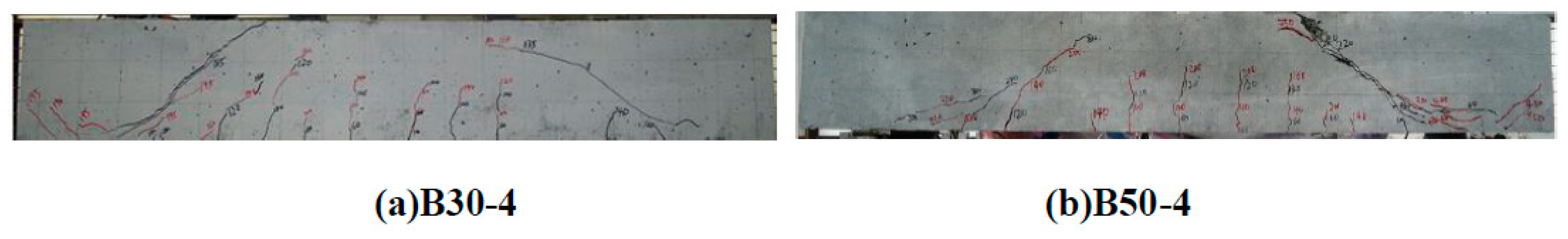 Buildings 11 00576 g007