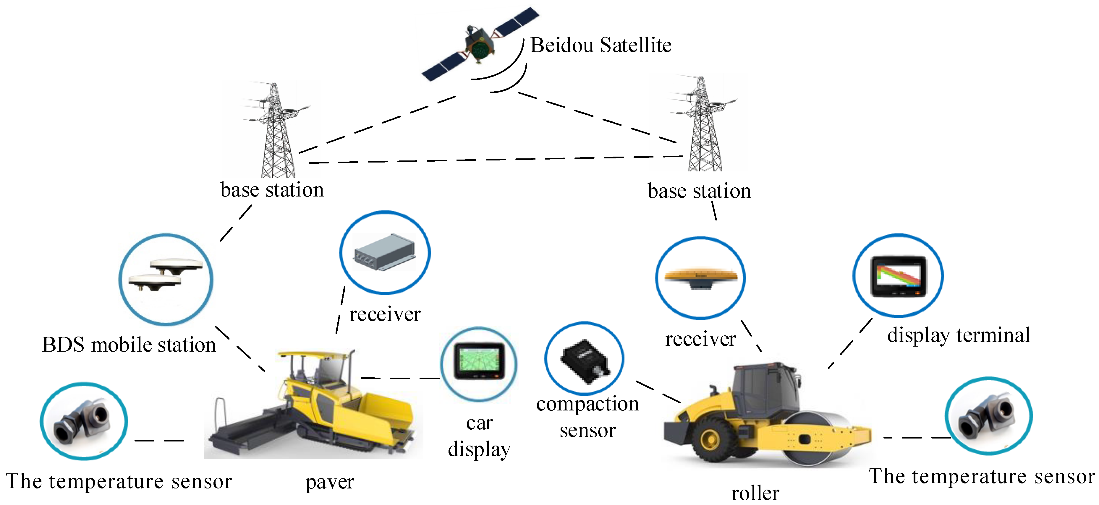 Buildings 11 00577 g004 550