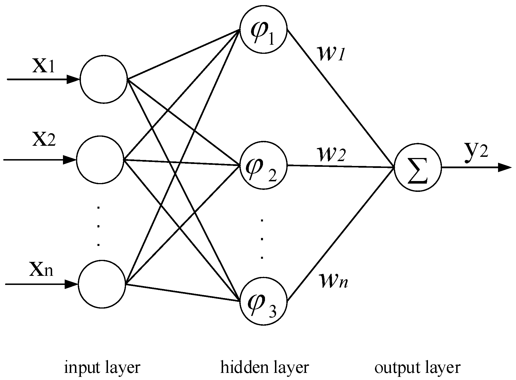 Buildings 11 00577 g006 550
