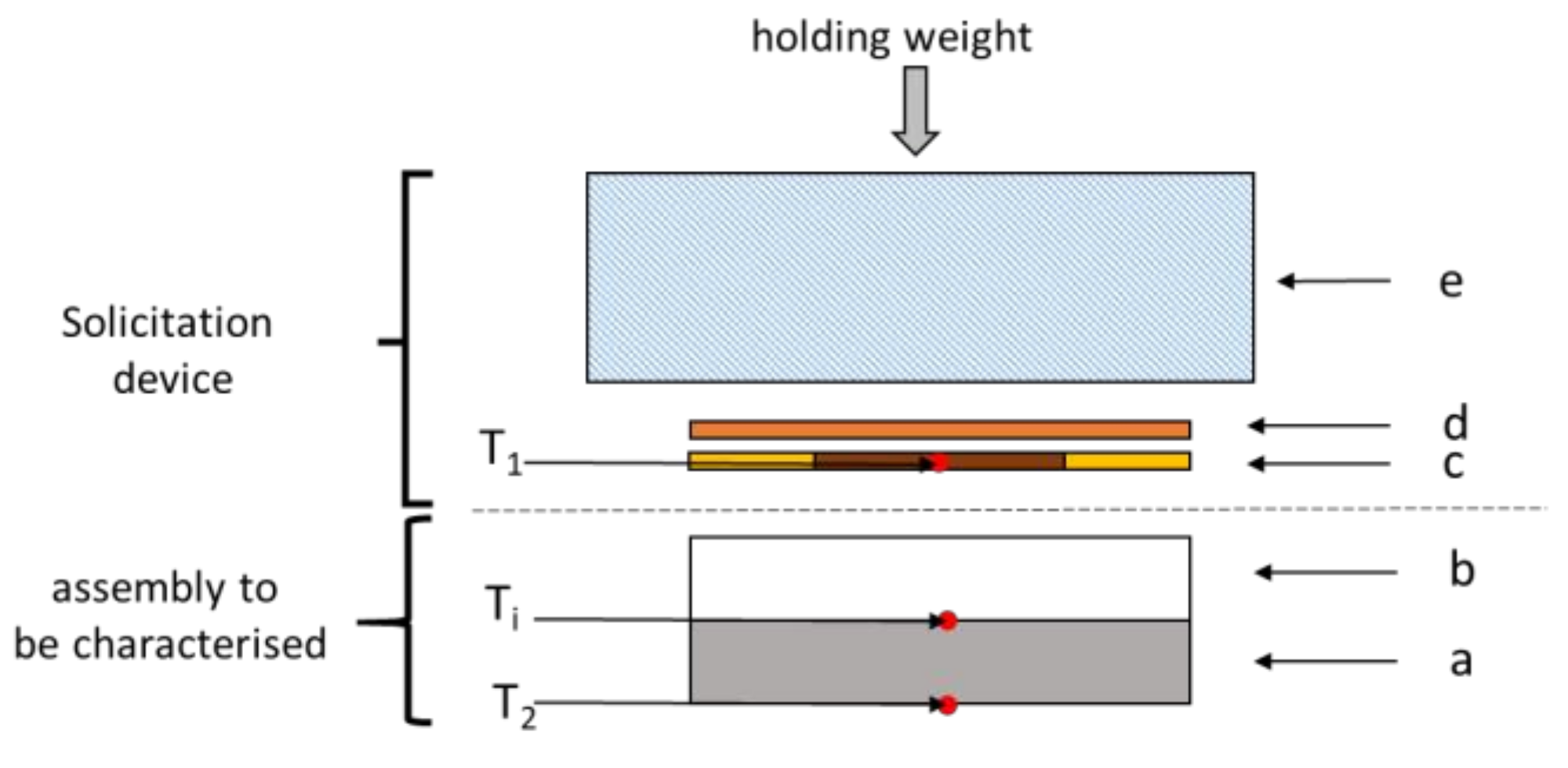 Buildings 11 00578 g001 550