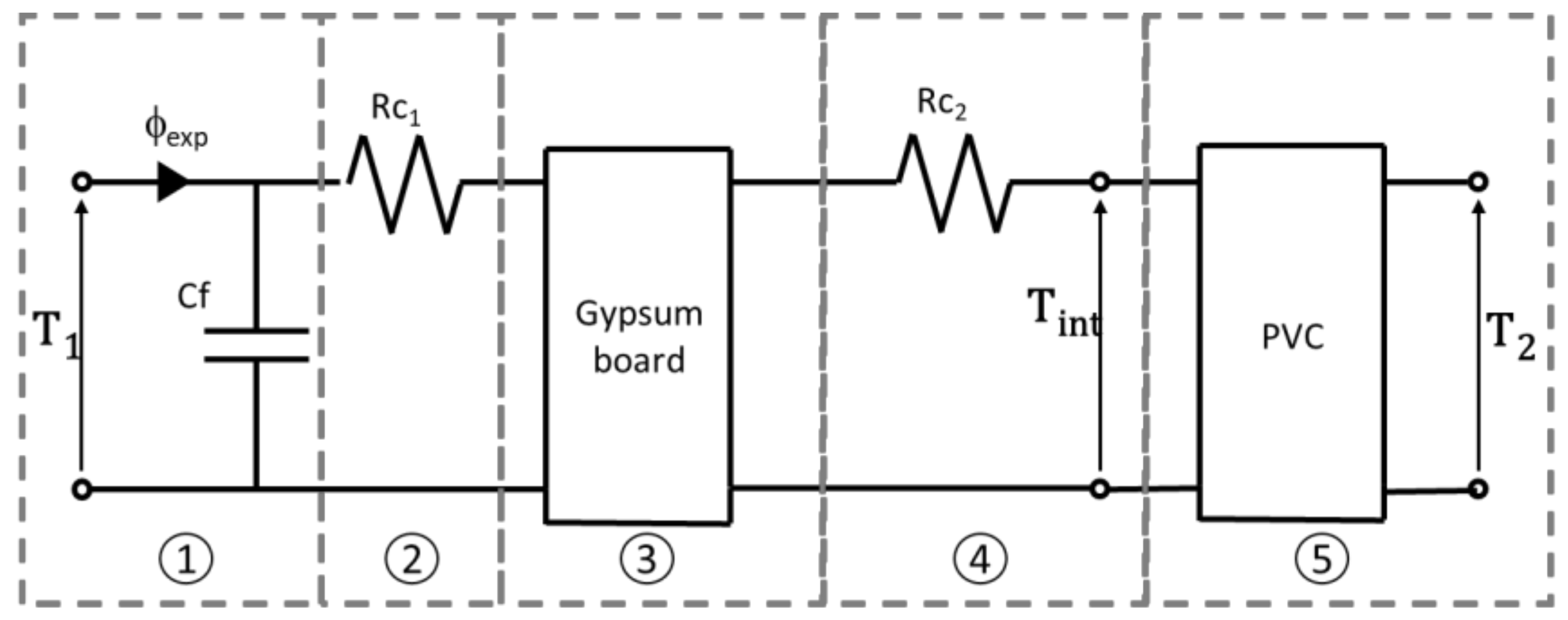Buildings 11 00578 g002 550