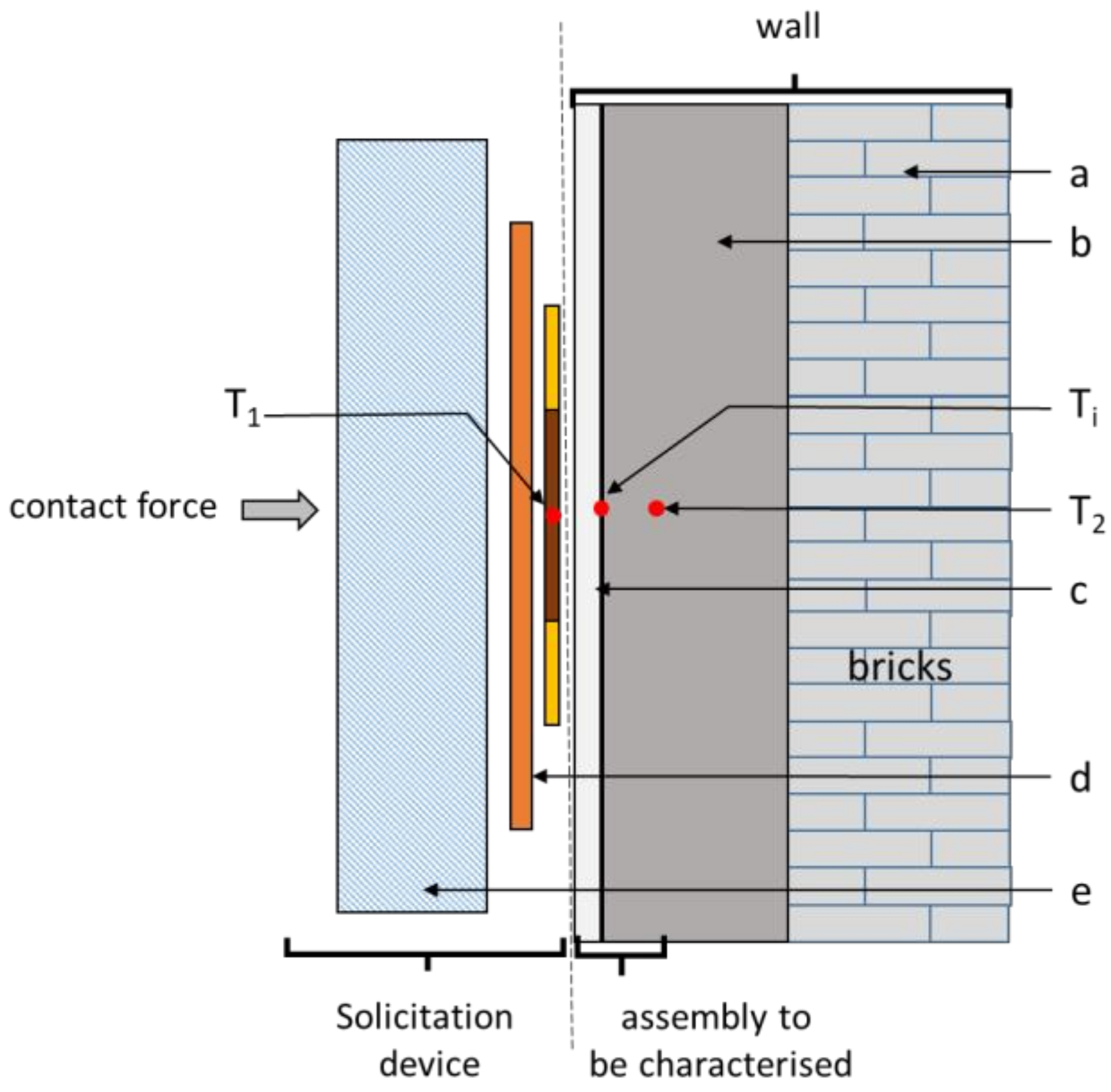 Buildings 11 00578 g008 550
