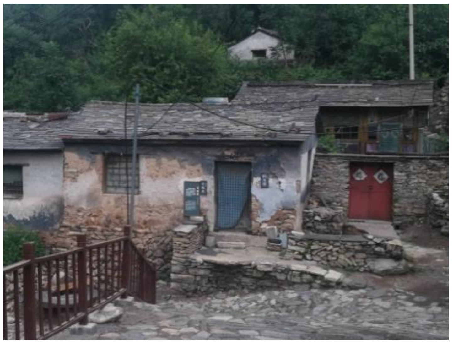 Buildings 11 00580 g003