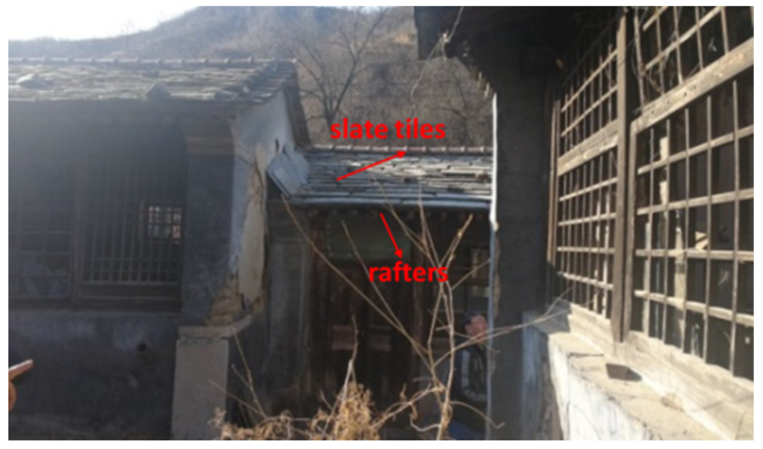Buildings 11 00580 g009