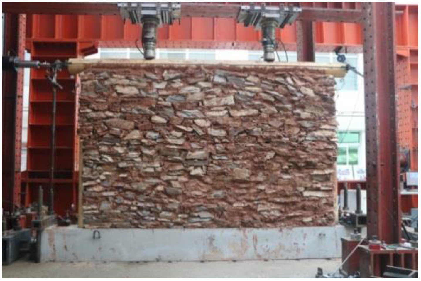 Buildings 11 00580 g012
