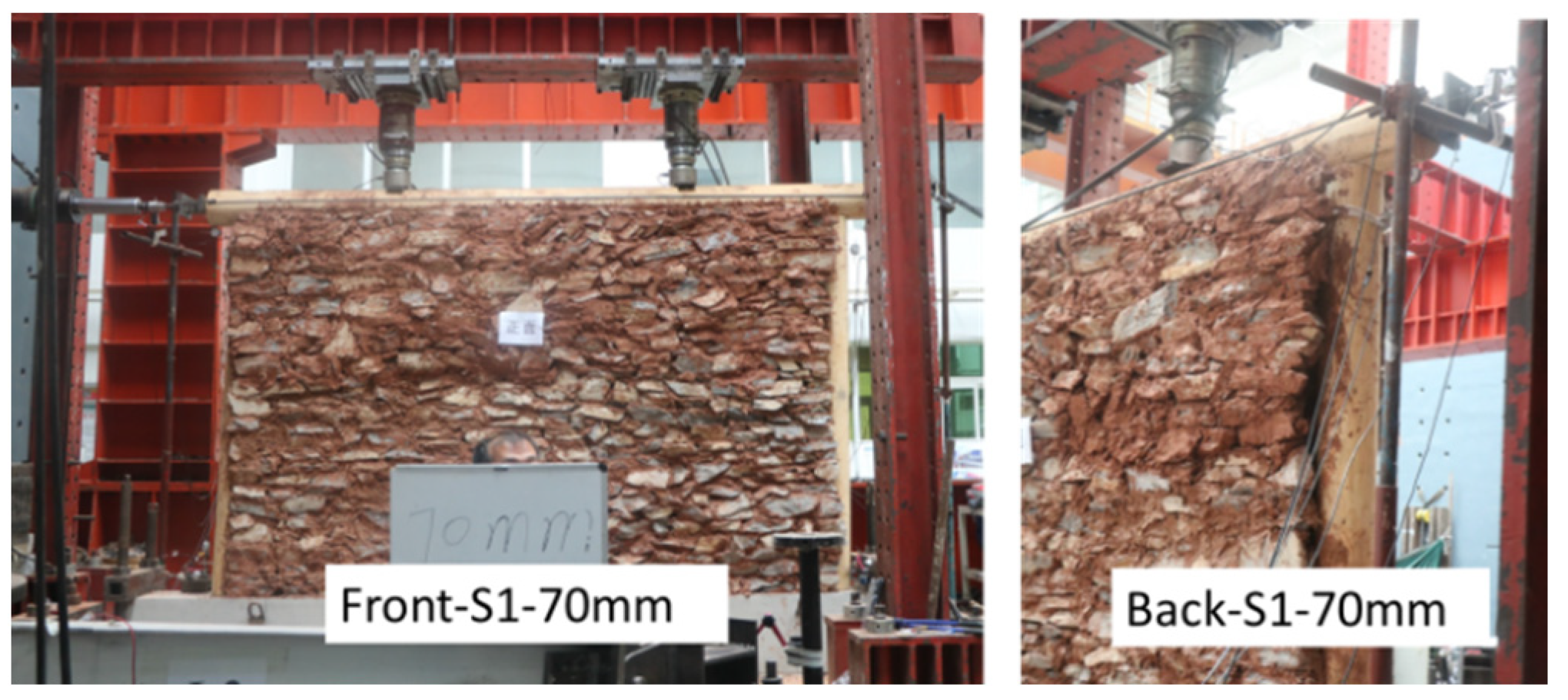 Buildings 11 00580 g018