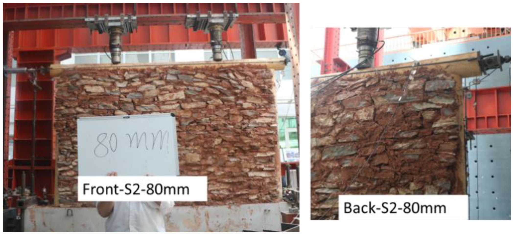 Buildings 11 00580 g023