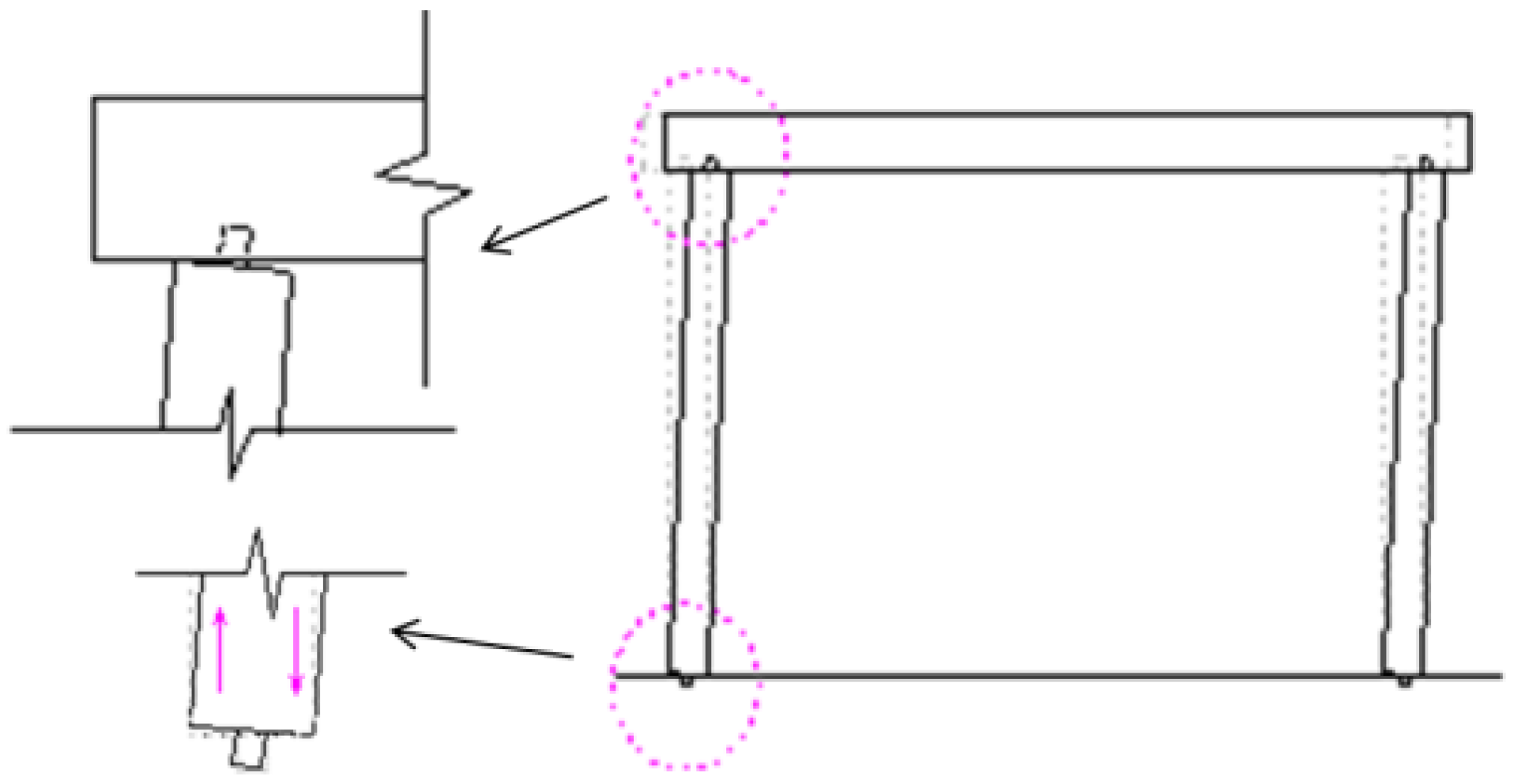 Buildings 11 00580 g033