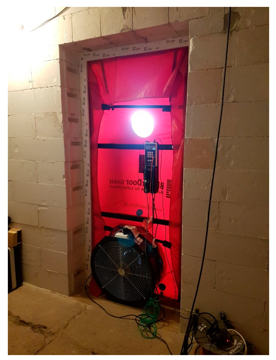 Buildings 11 00584 g006