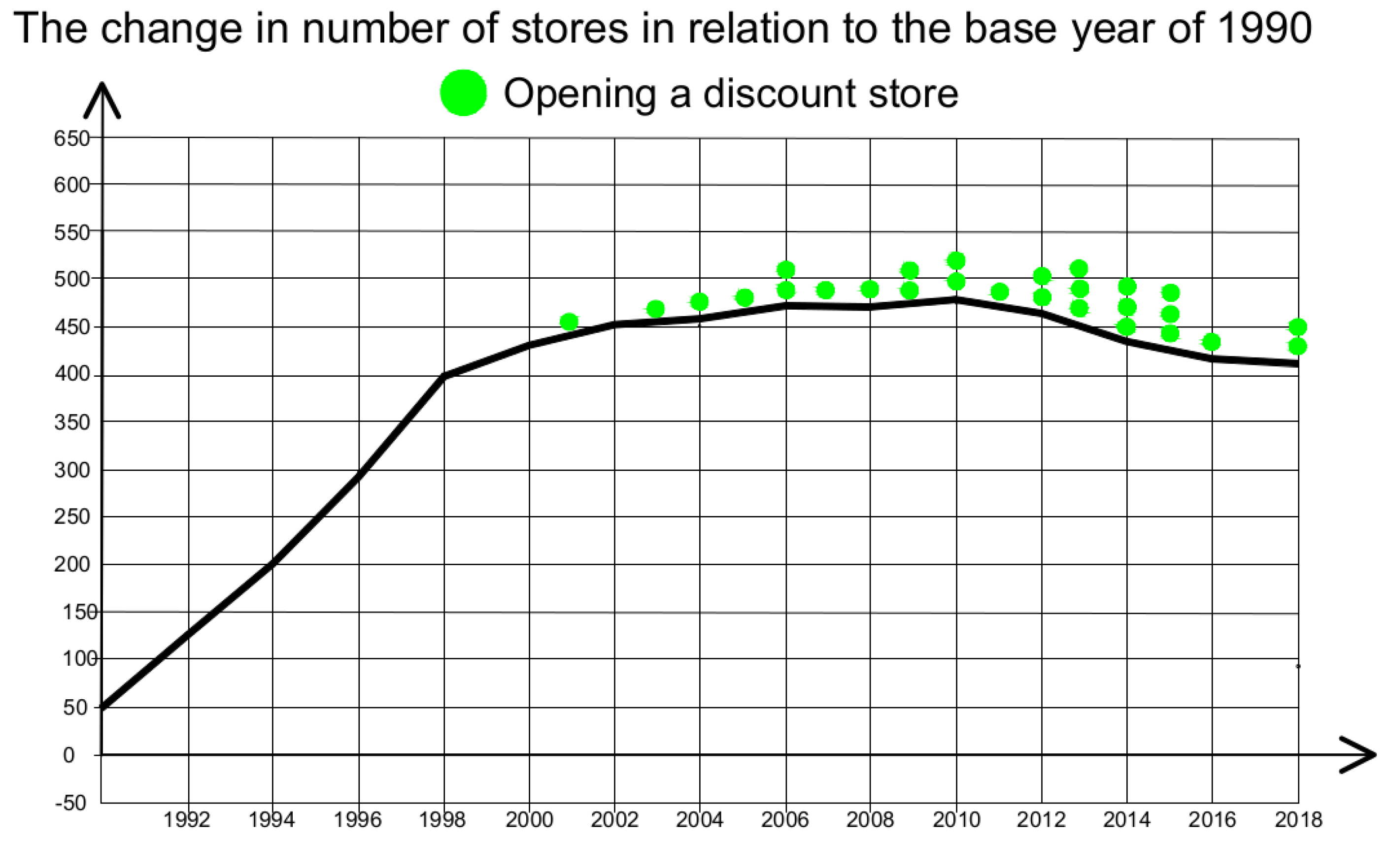 Buildings 11 00585 g005 550