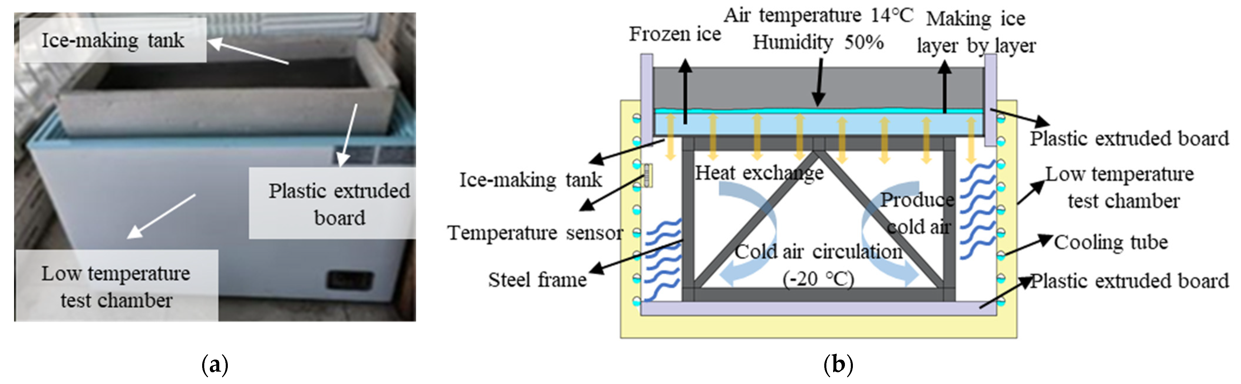 Artificial Ice - Crushed Ice - 1 kg