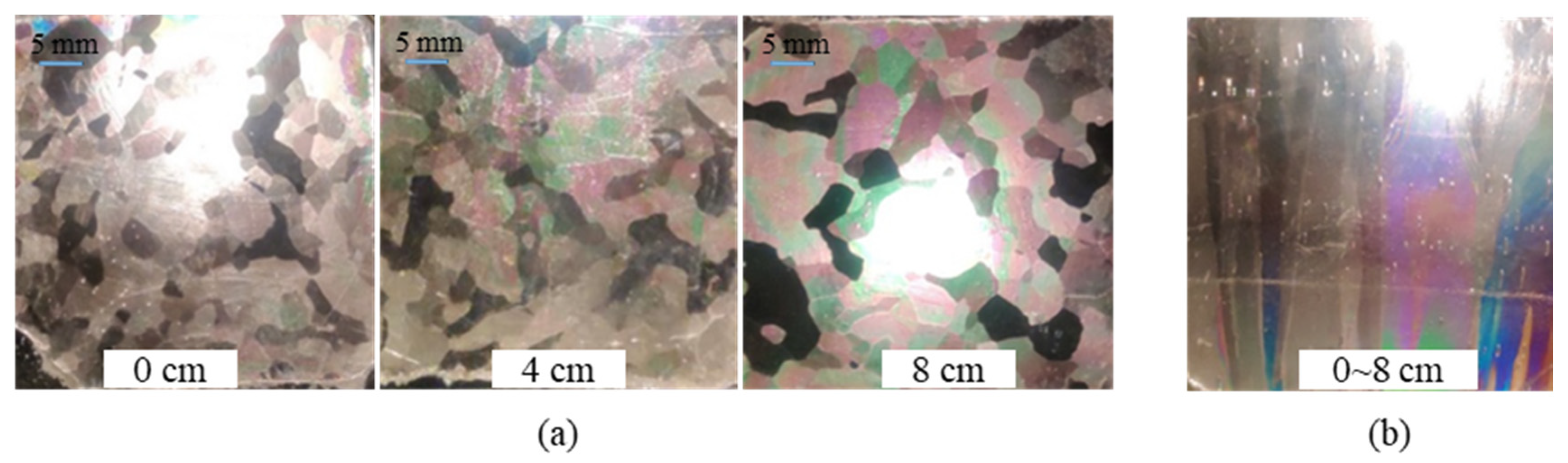 Buildings 11 00586 g002