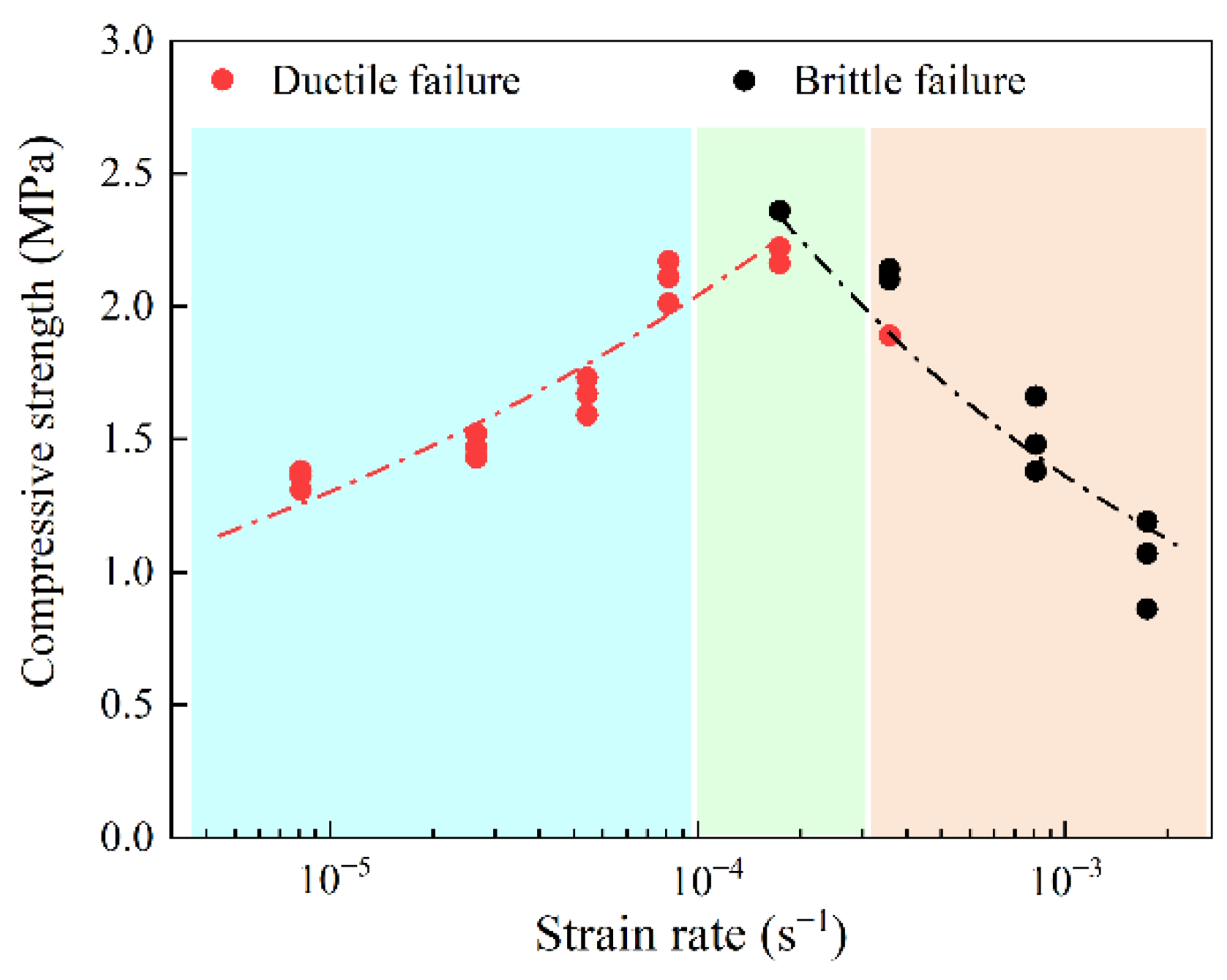 Buildings 11 00586 g008