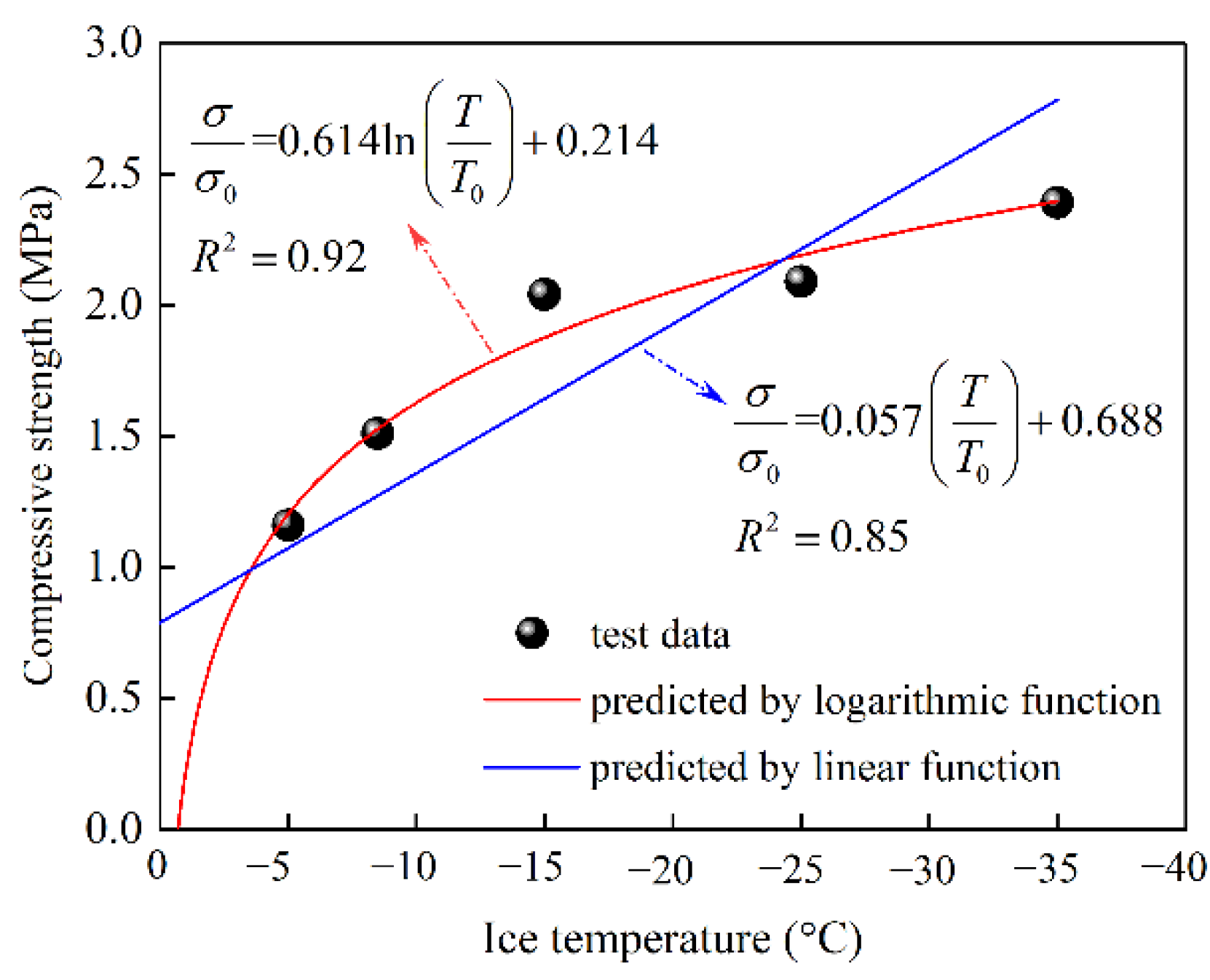 Buildings 11 00586 g011