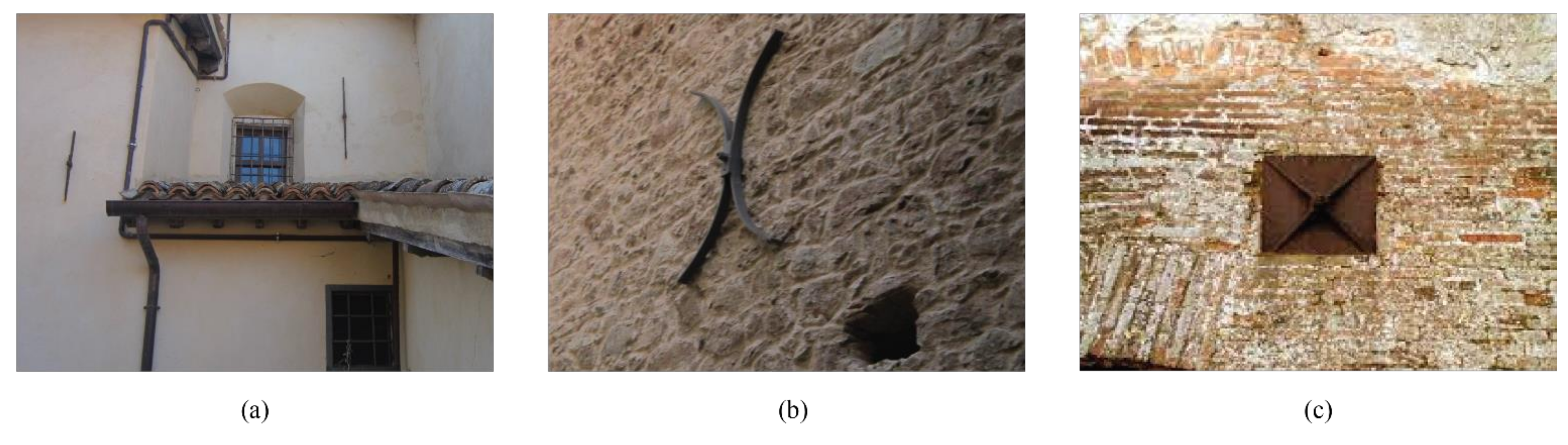 Buildings 11 00588 g006 550