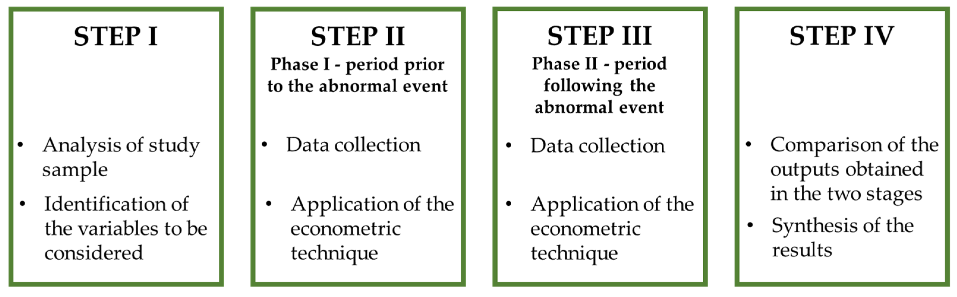 Buildings 11 00592 g001