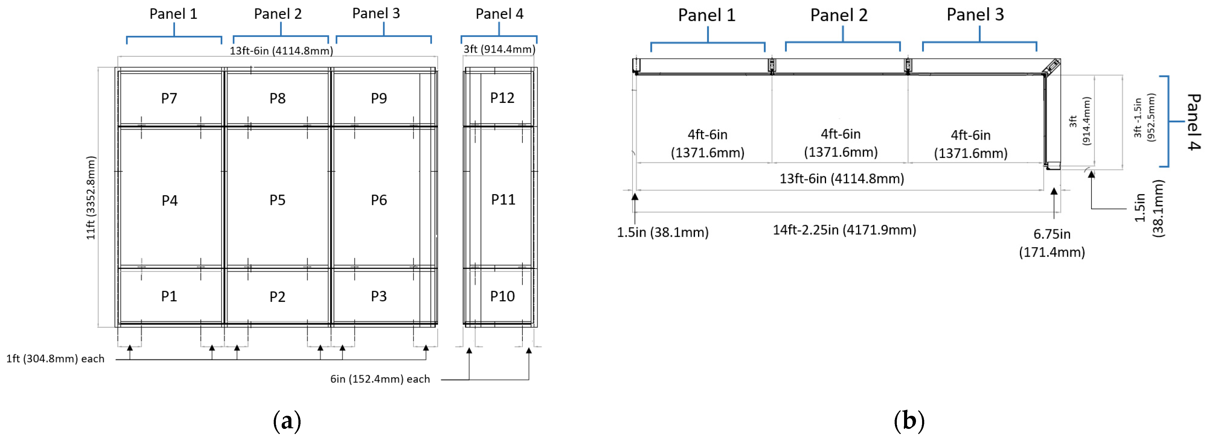 Buildings 11 00593 g002 550