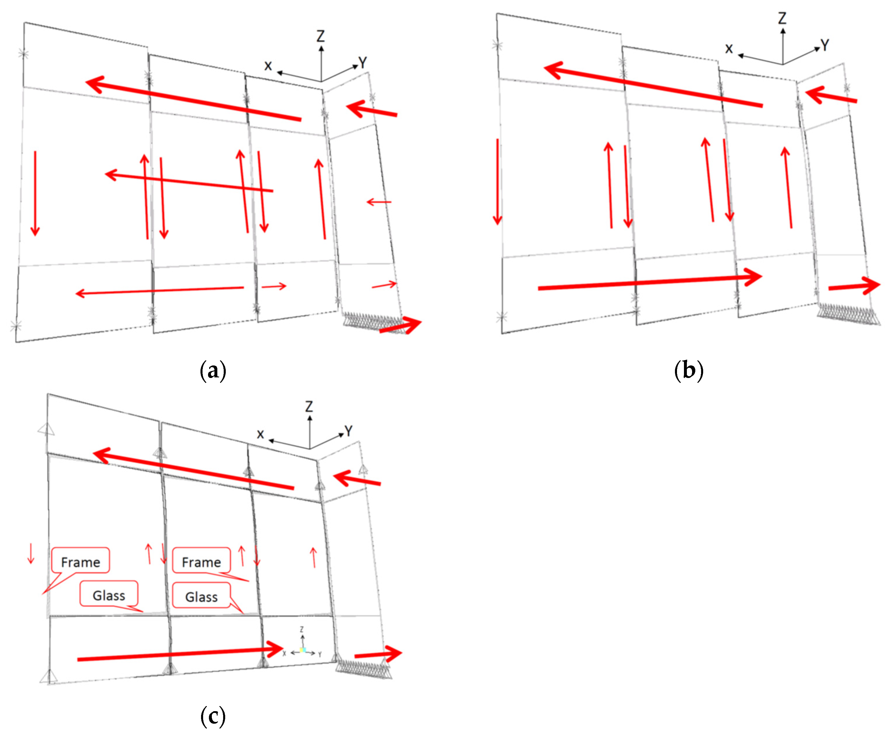 Buildings 11 00593 g003 550