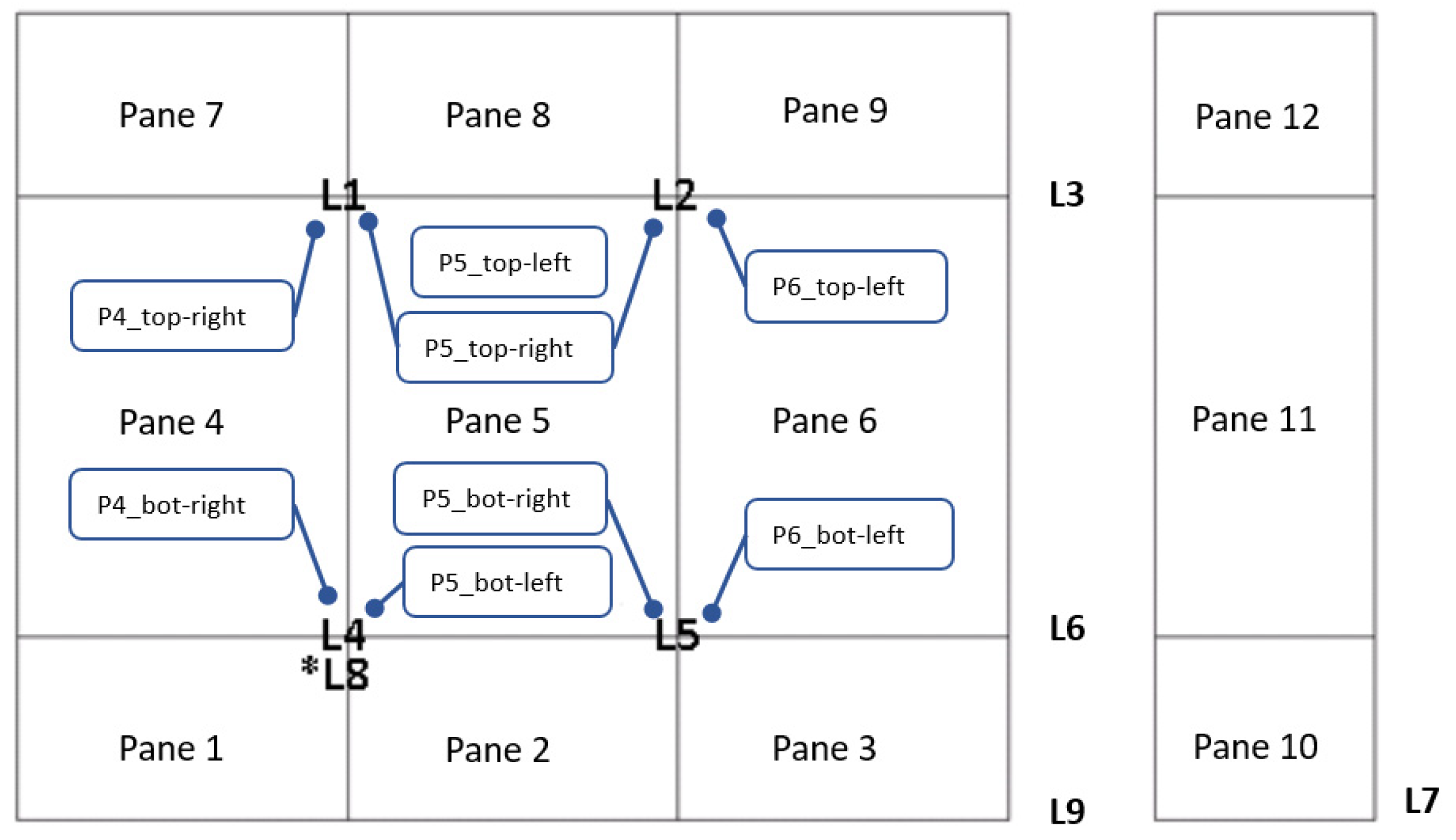 Buildings 11 00593 g006 550