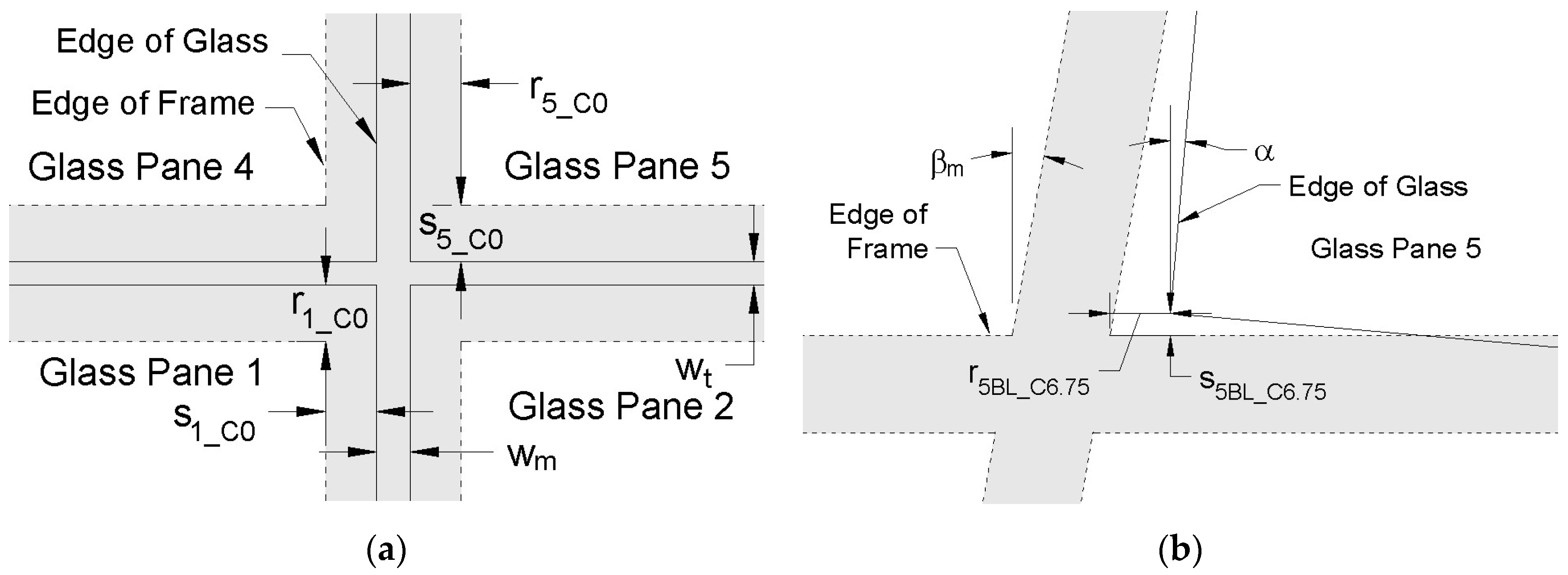 Buildings 11 00593 g010 550