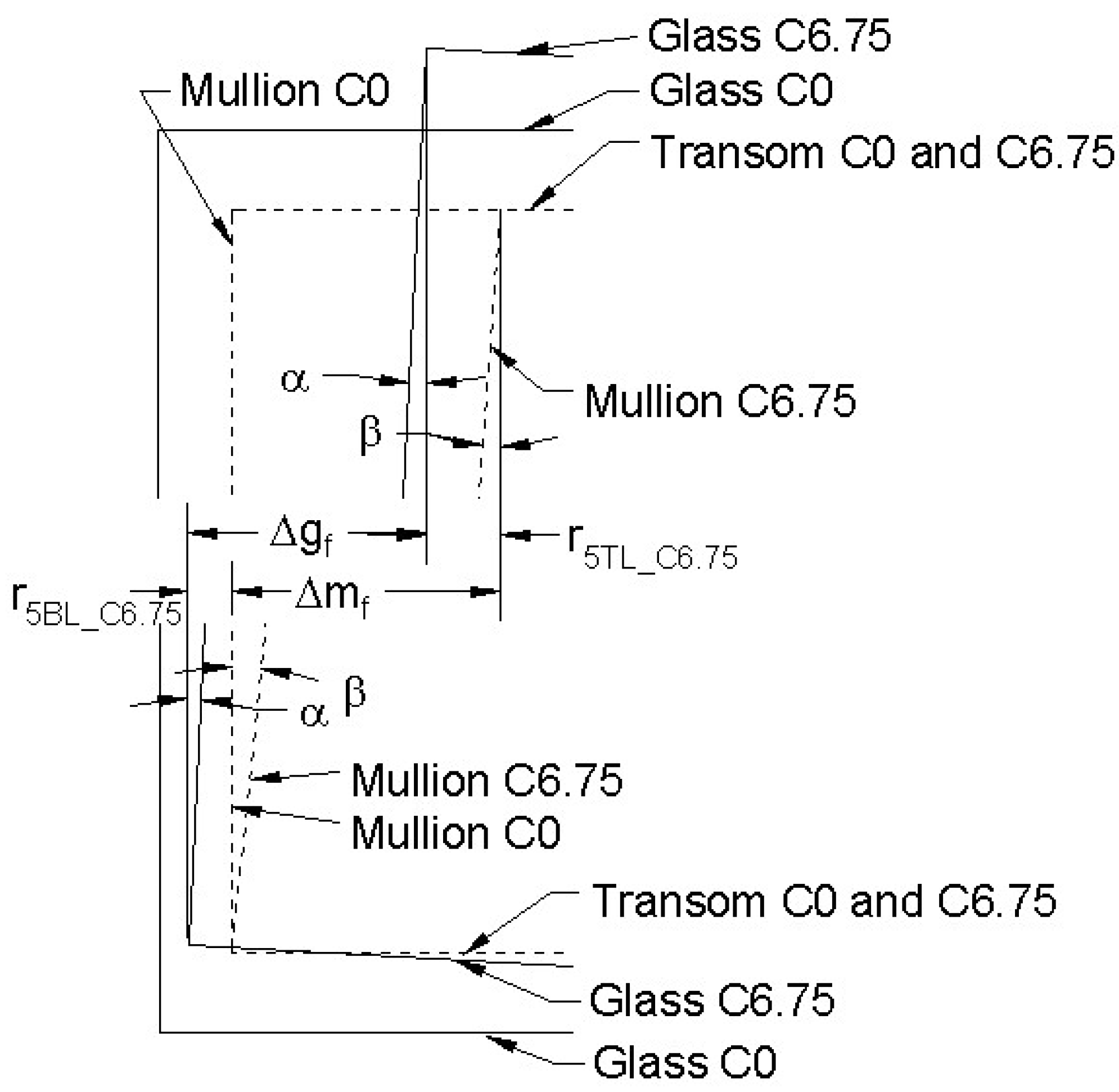 Buildings 11 00593 g012 550