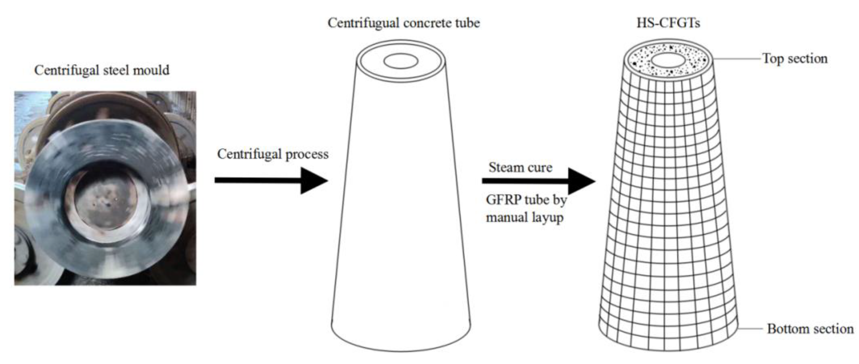 Buildings 11 00598 g002