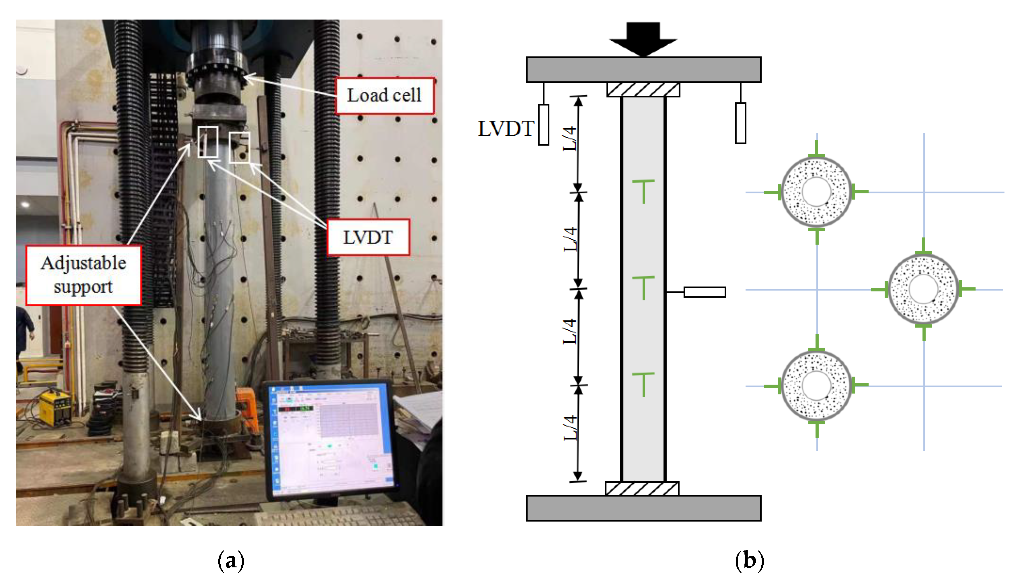 Buildings 11 00598 g003a