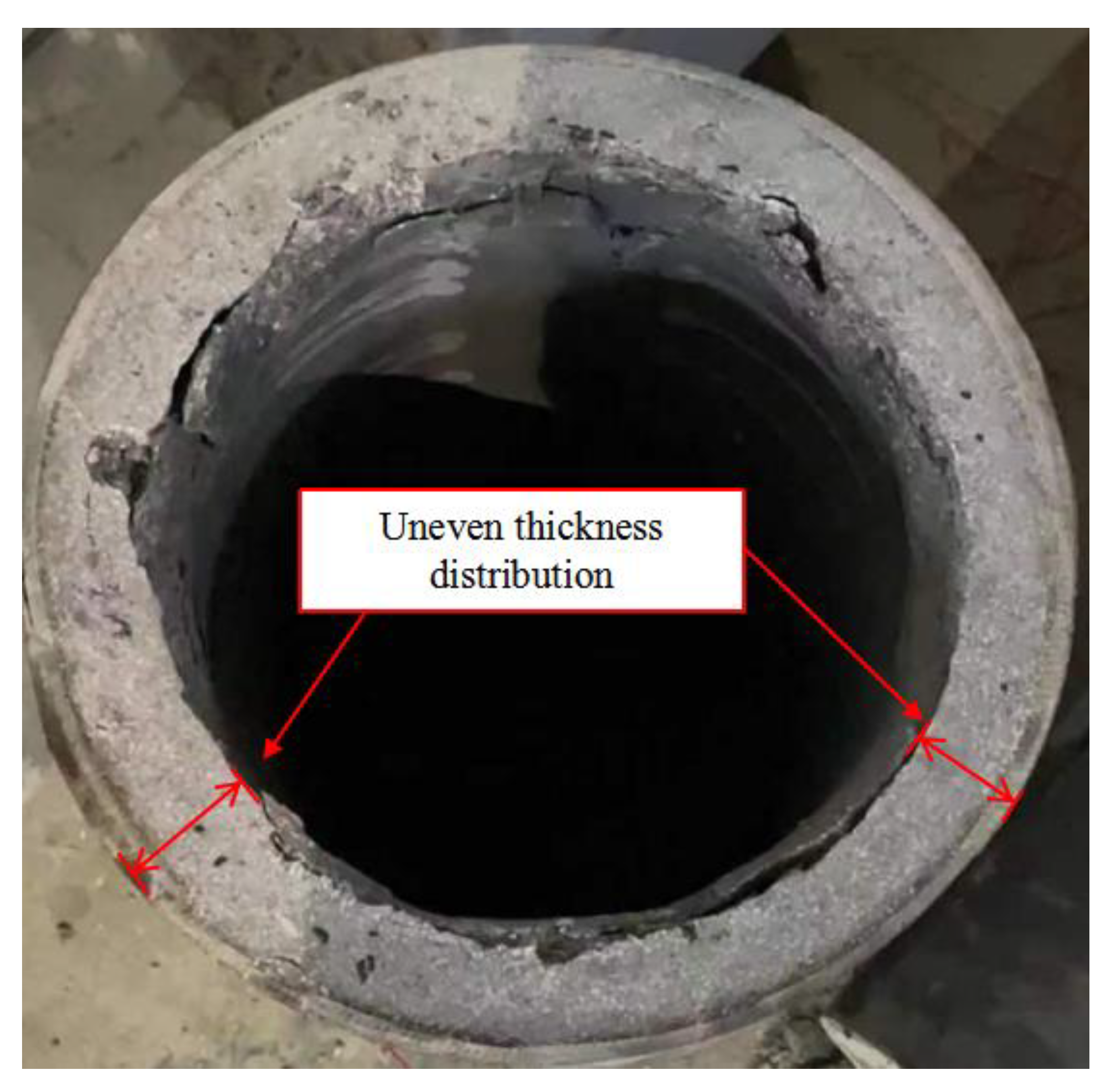 Buildings 11 00598 g007