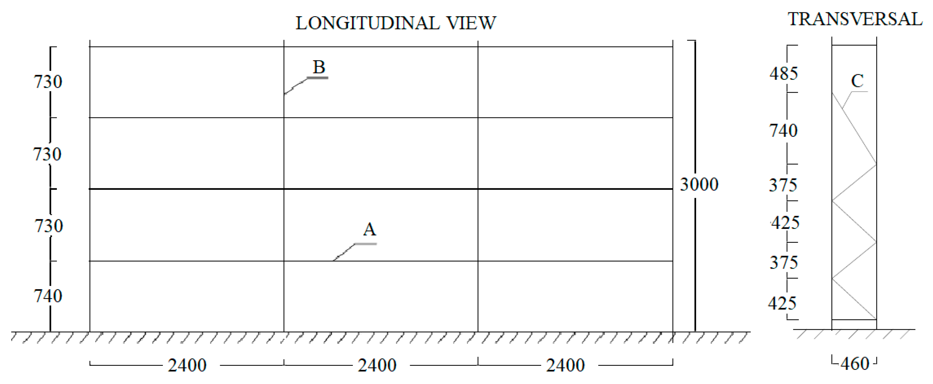 Buildings 11 00603 g004