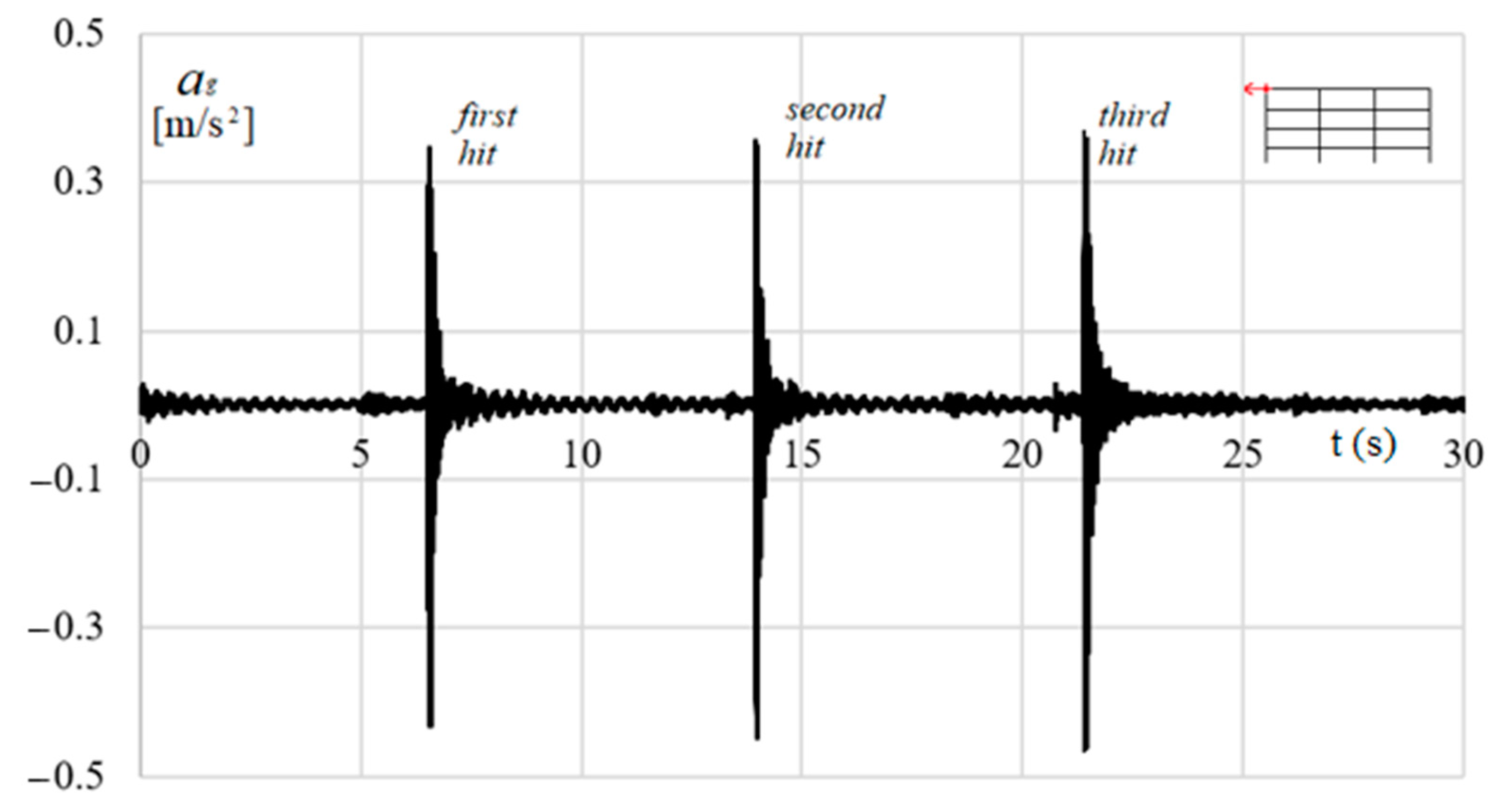 Buildings 11 00603 g008