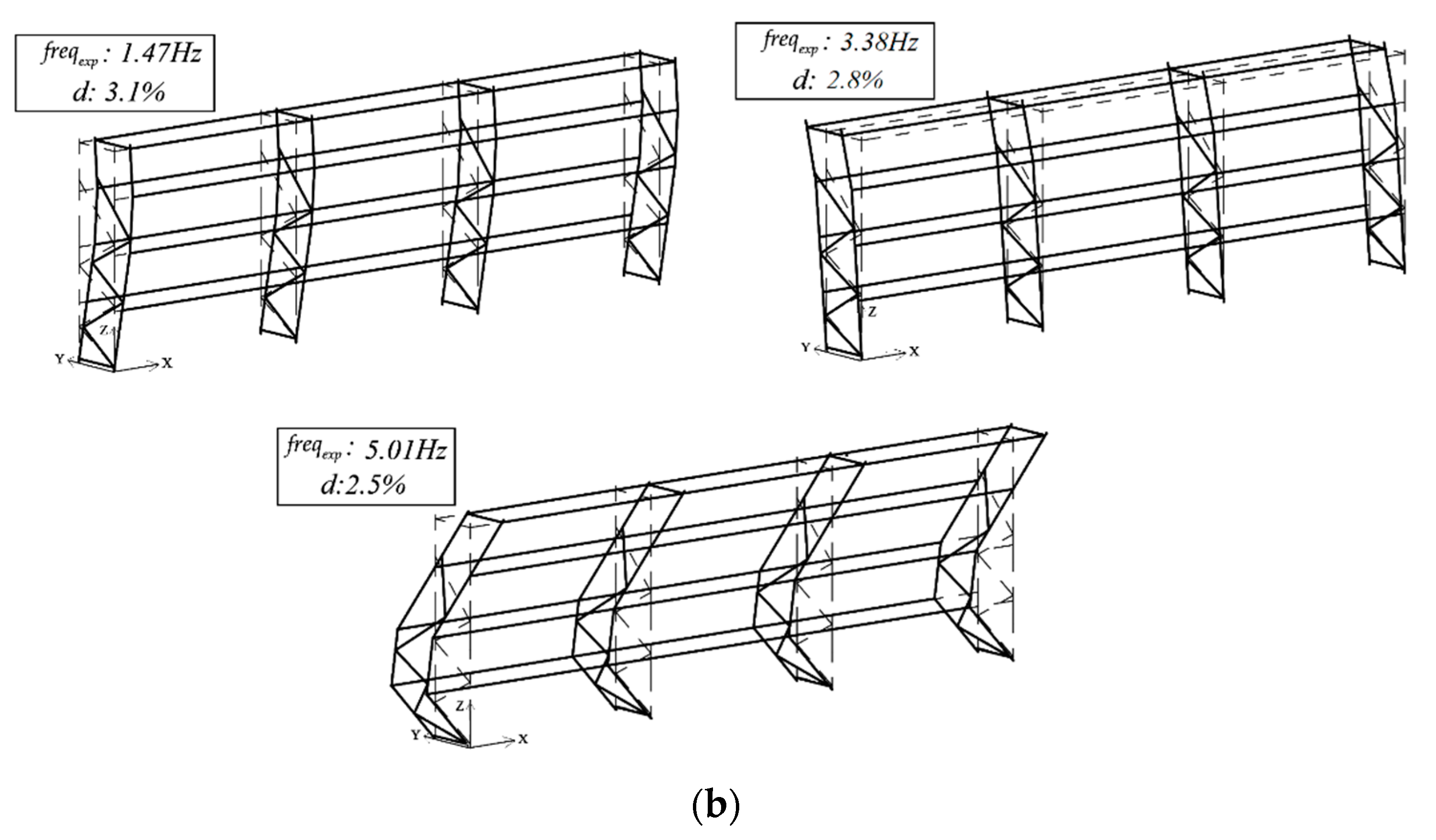 Buildings 11 00603 g009b