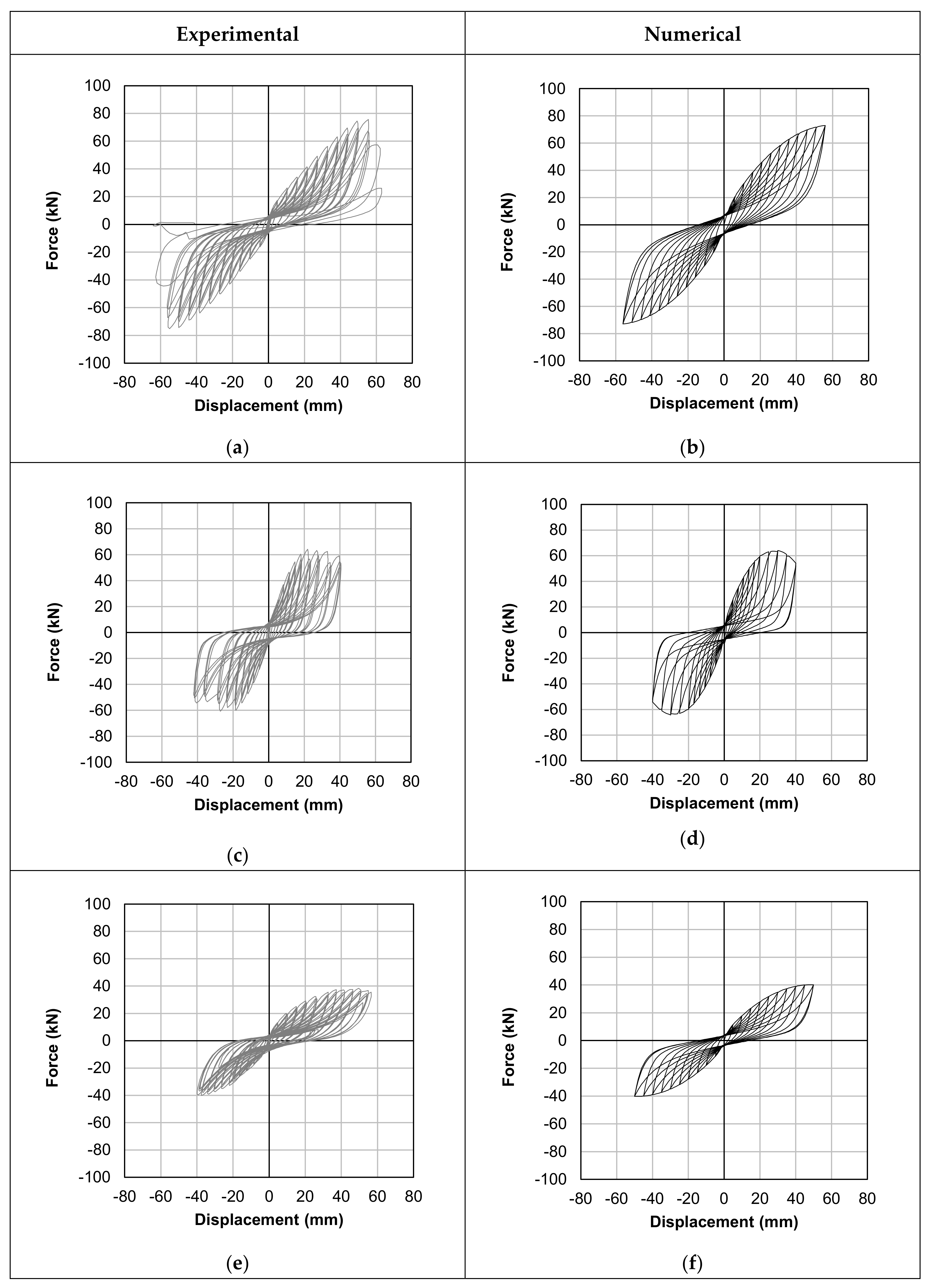 Buildings 11 00604 g002 550