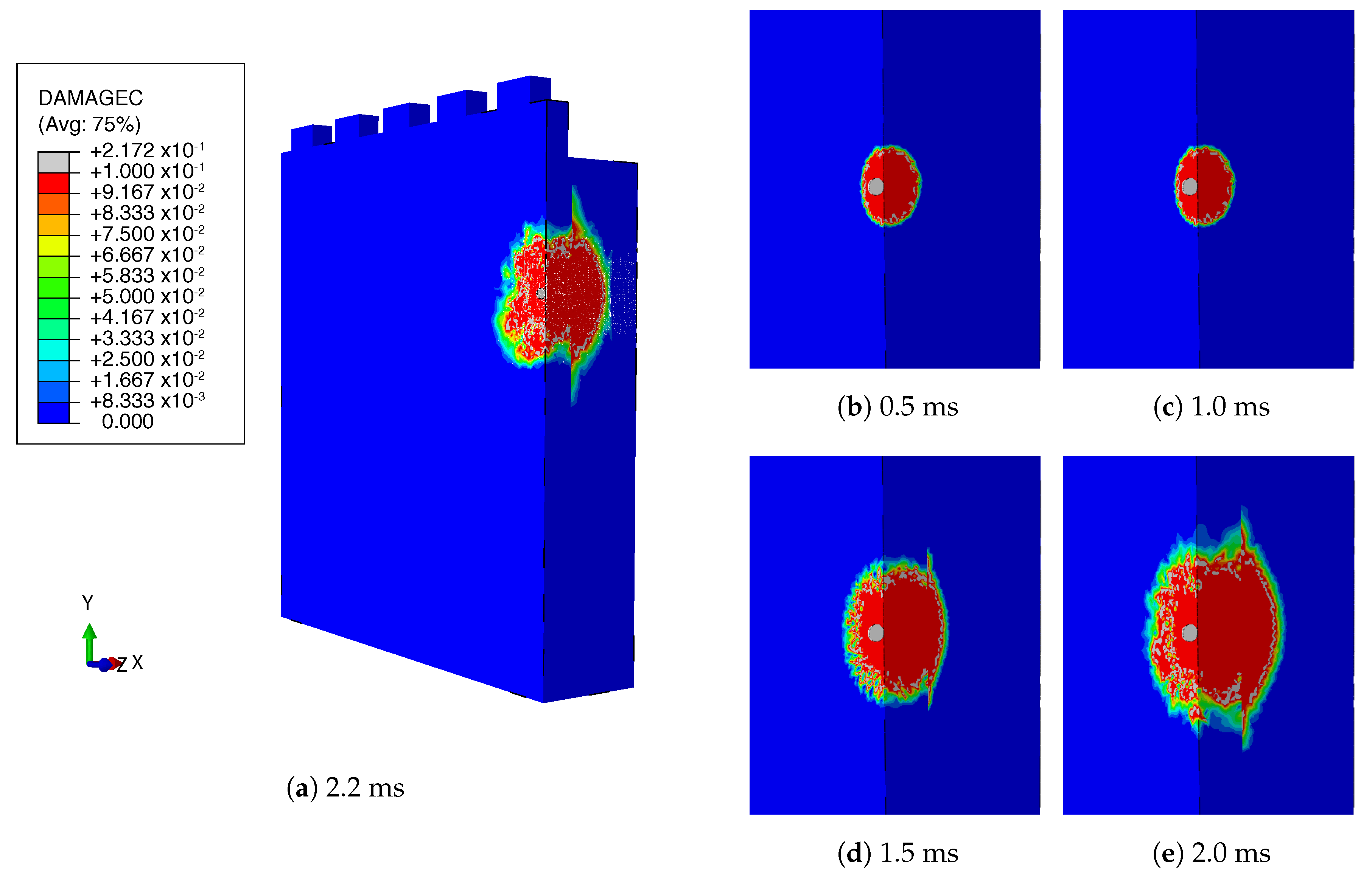 Buildings 11 00607 g006 550