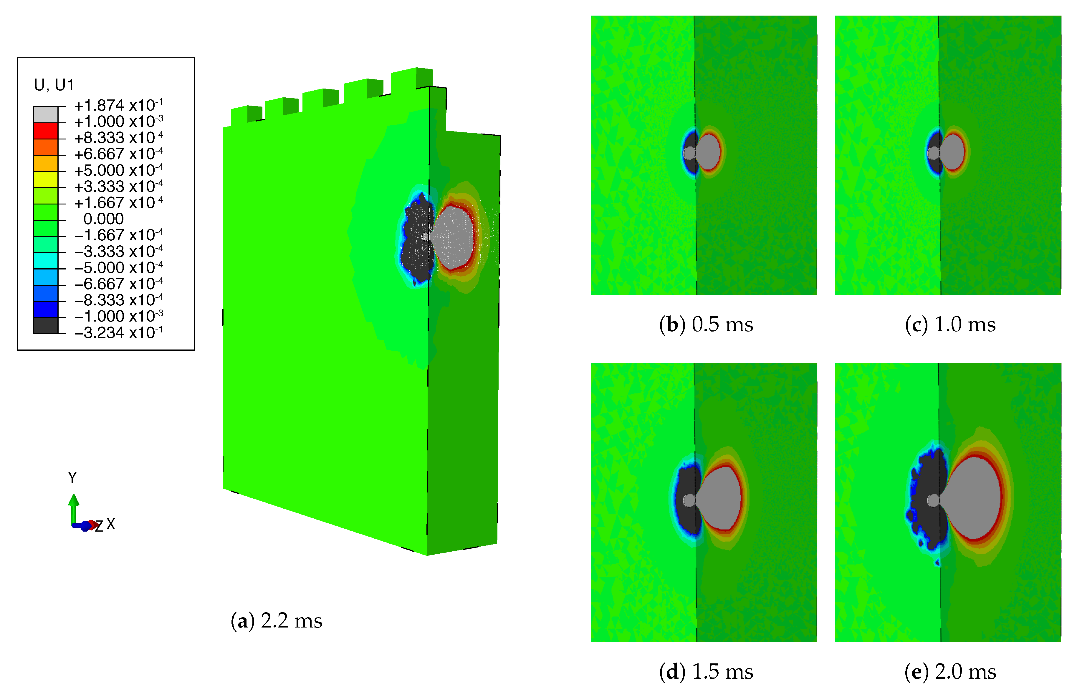 Buildings 11 00607 g007 550