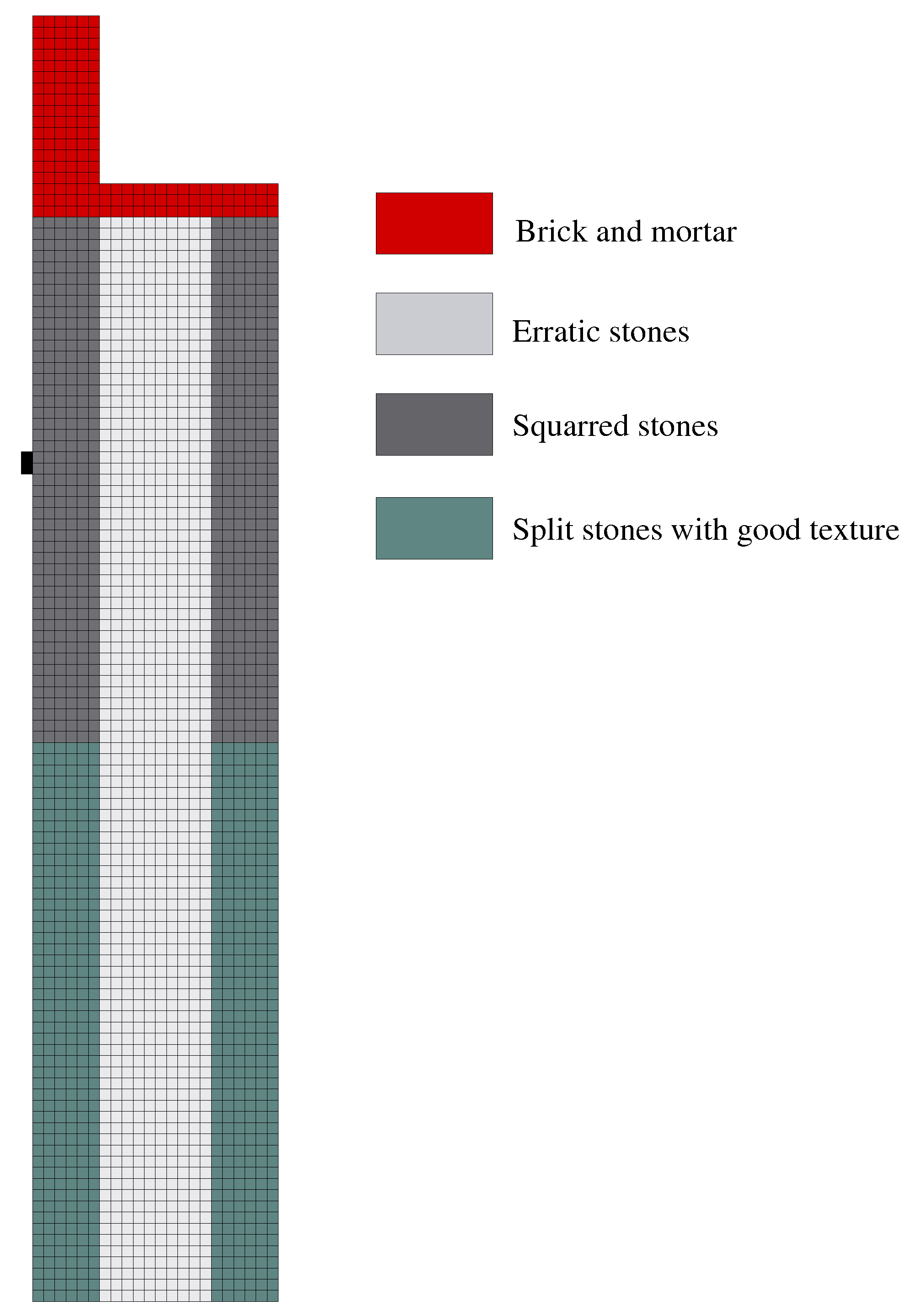 Buildings 11 00607 g010 550