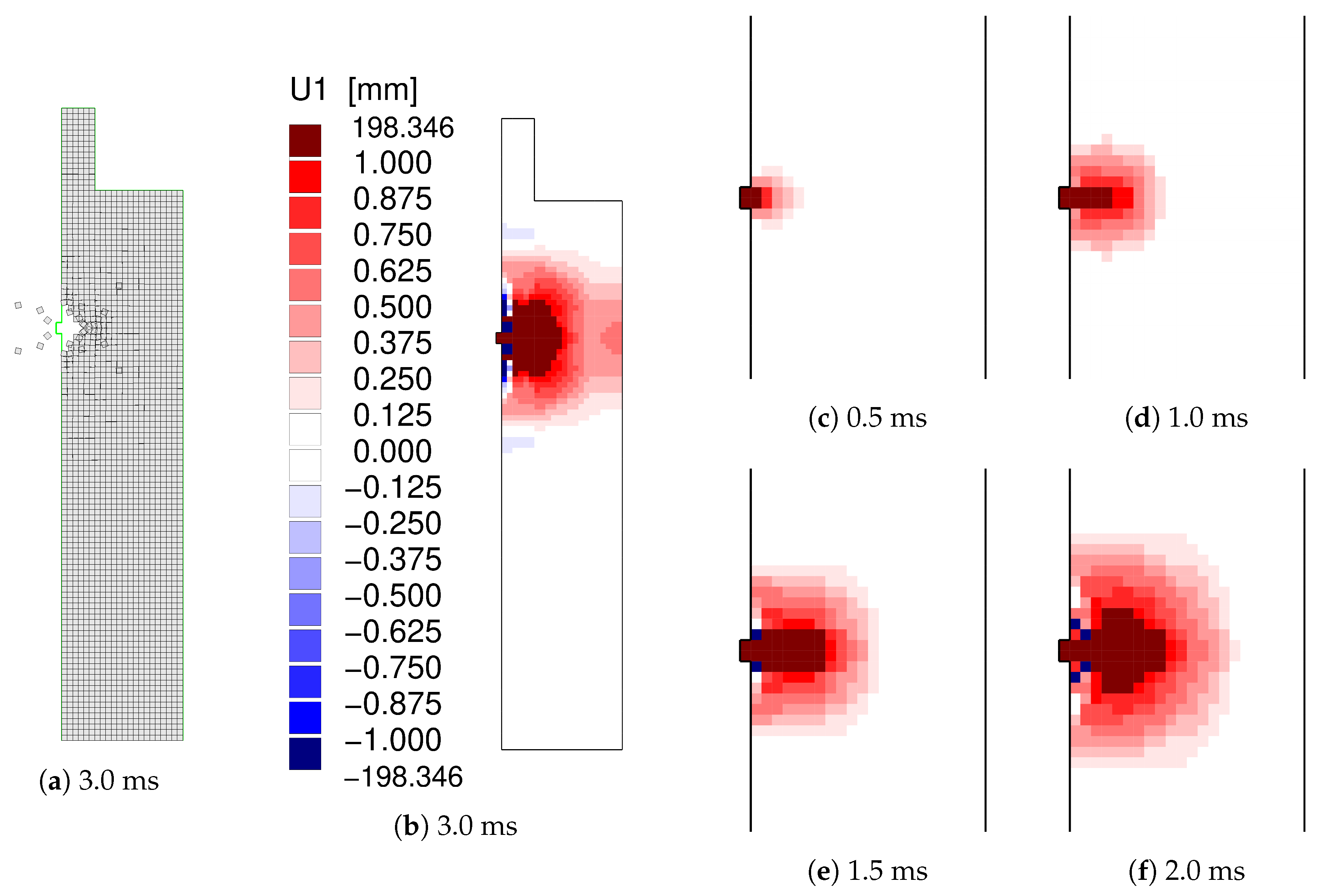 Buildings 11 00607 g012 550