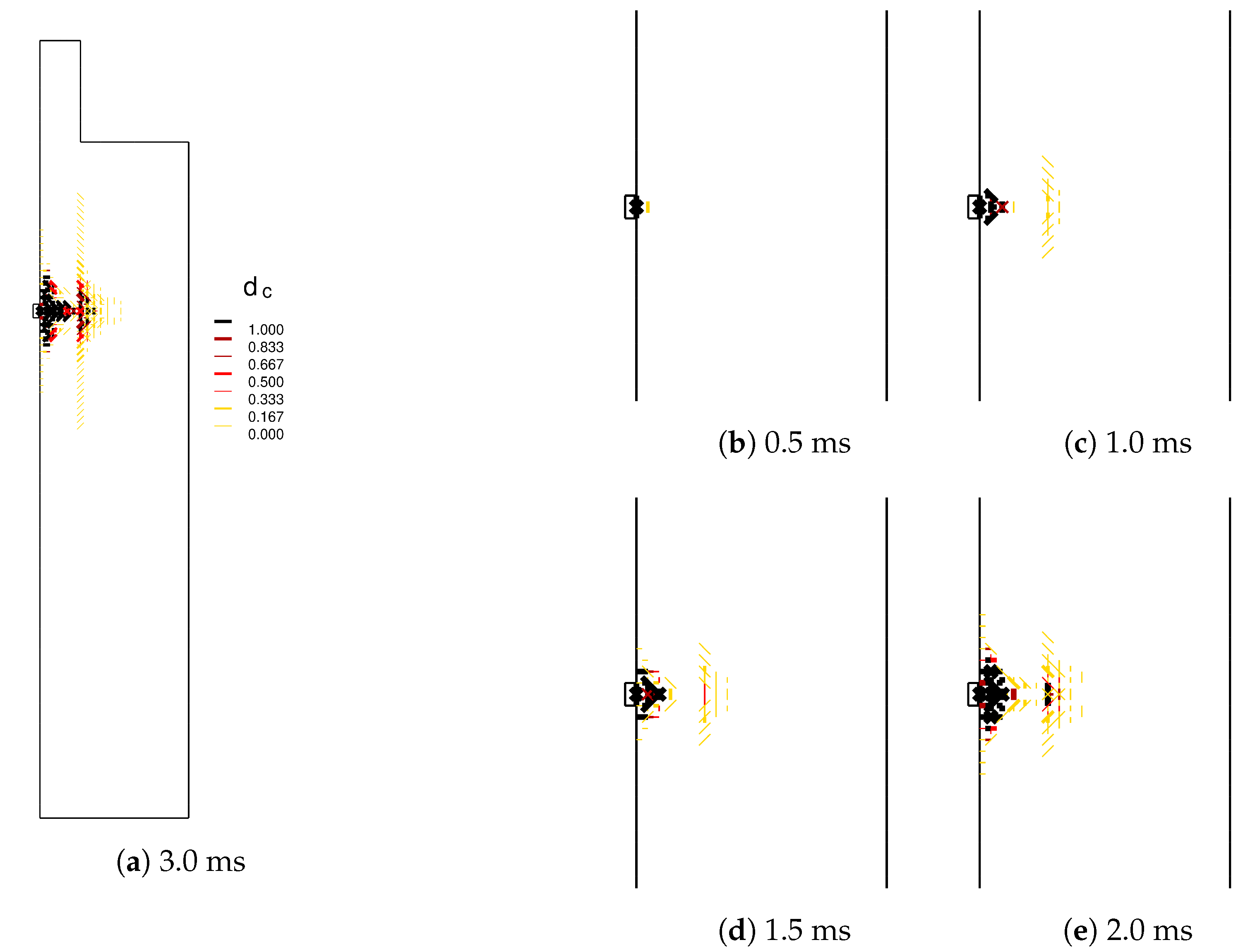 Buildings 11 00607 g013 550